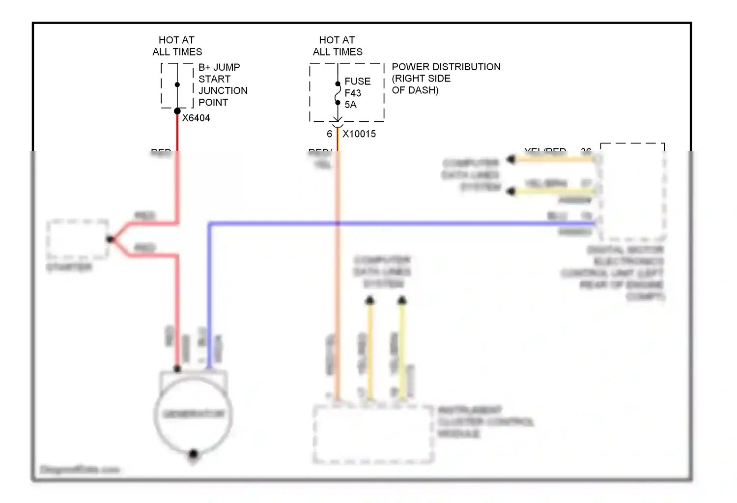 Wiring diagram red/yel for BMW X3 E83 (2003-2006) (12 of 14)