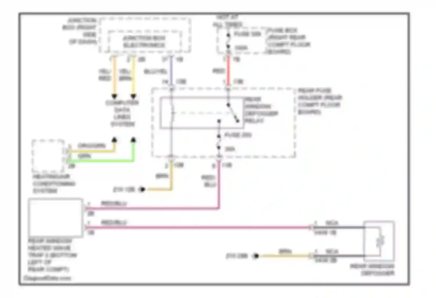 X3 BMW F25 (2010-2014): Rear defogger circuit