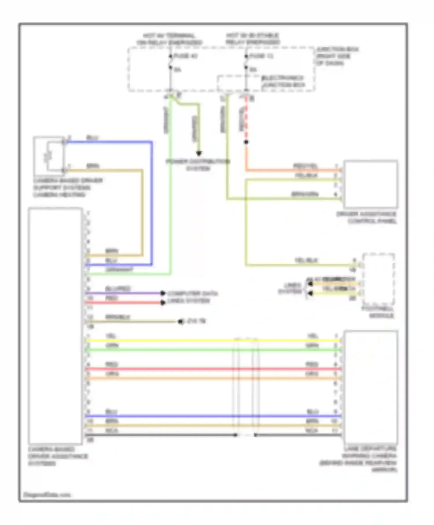 X3 BMW F25 (2010-2014): Lane departure warning circuit