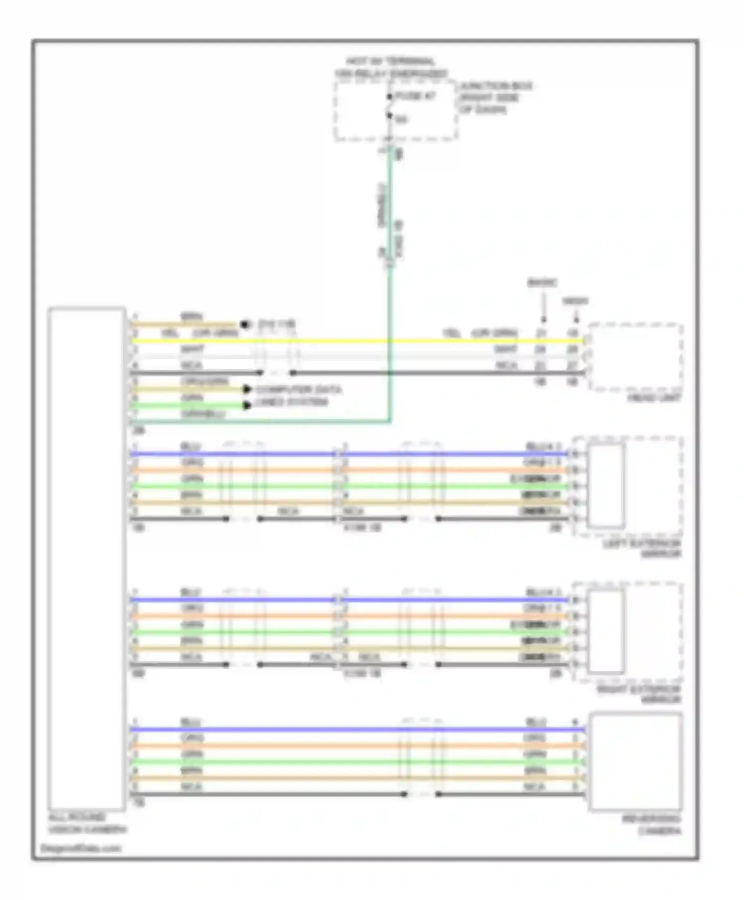 X3 BMW F25 (2010-2014): Rear camera circuit