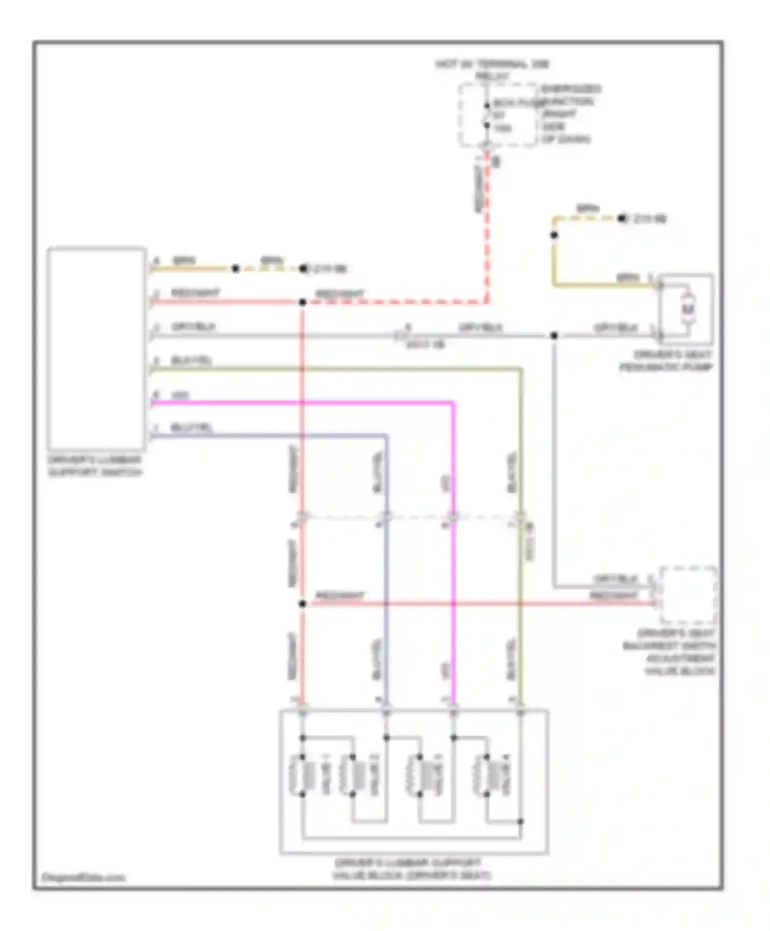 X3 BMW F25 (2010-2014): Driver"s lumbar circuit