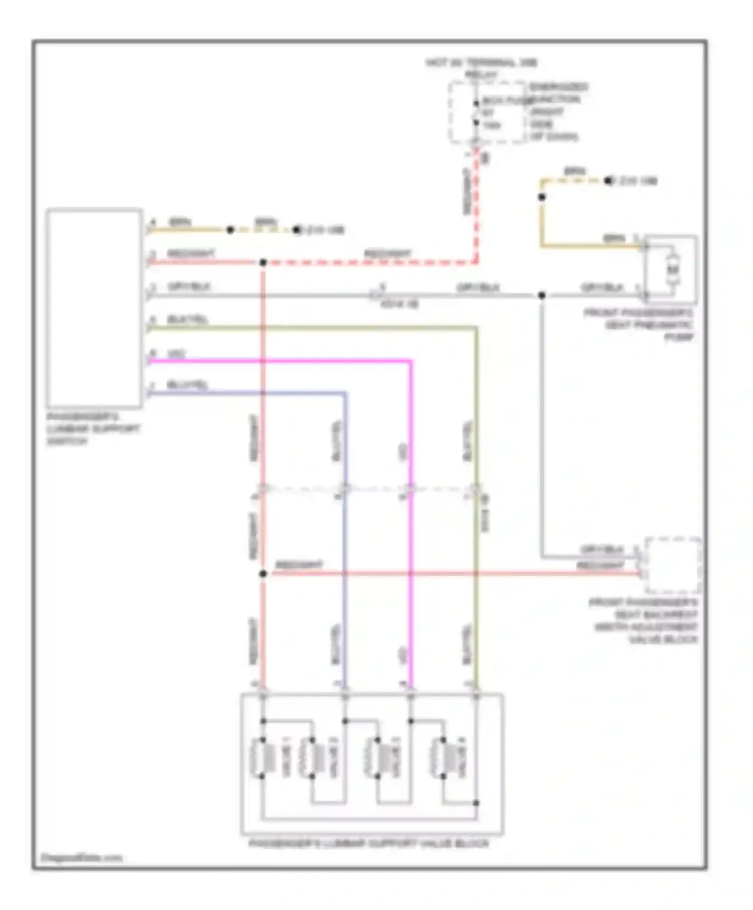 X3 BMW F25 (2010-2014): Passenger"s lumbar circuit