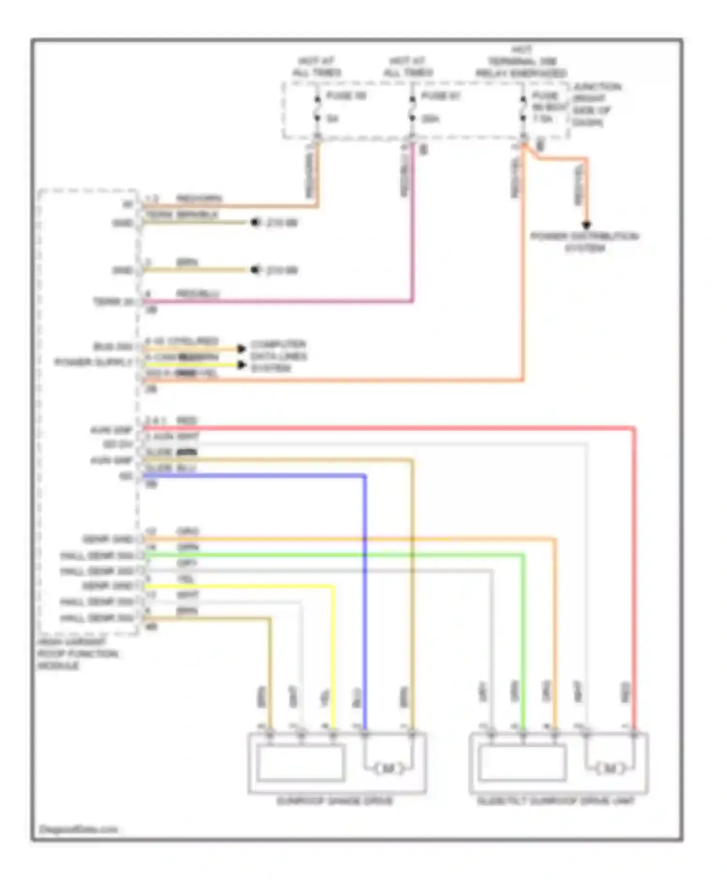 X3 BMW F25 (2010-2014): Power top/sunroof circuit