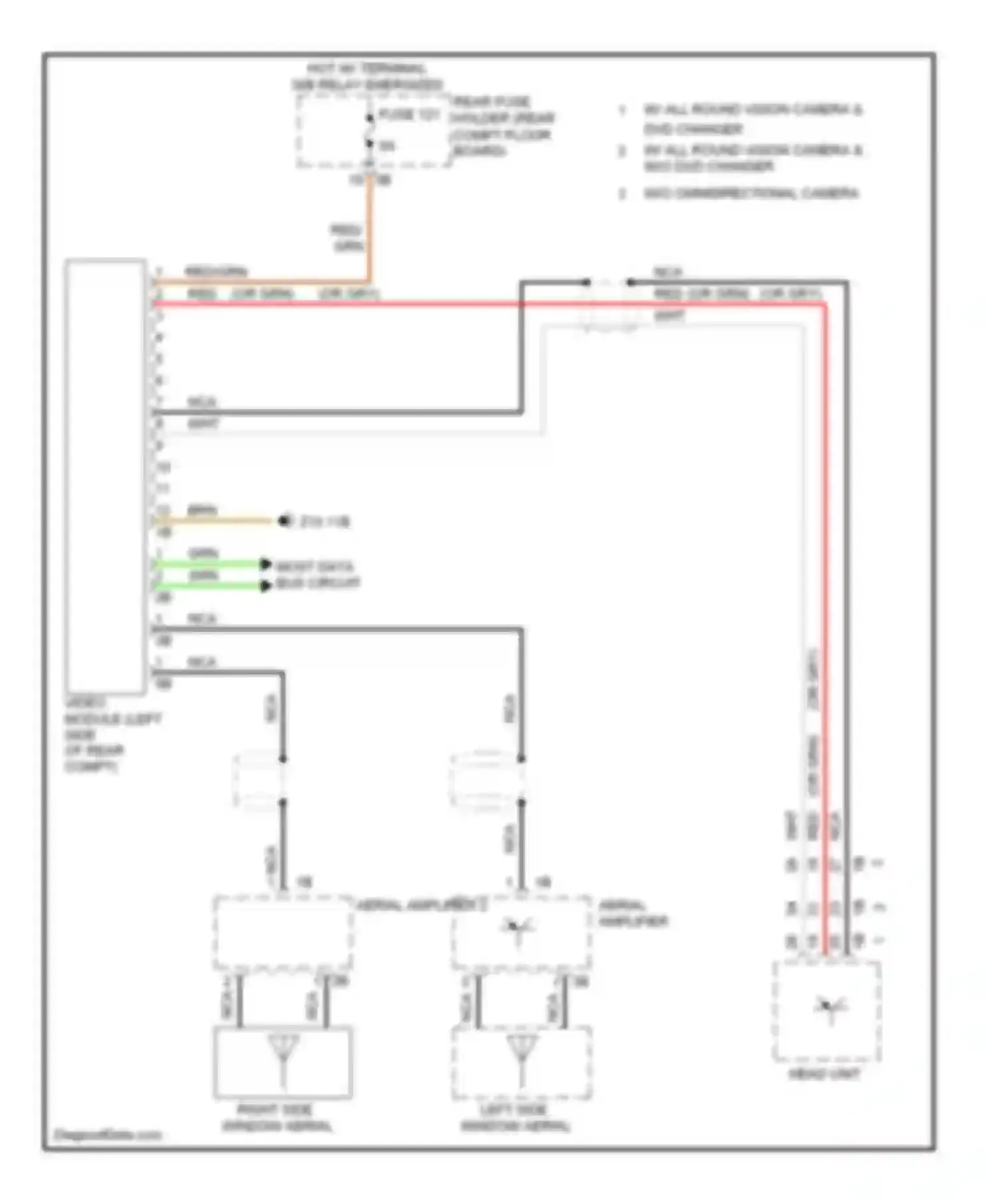 X3 BMW F25 (2010-2014): Video system circuit