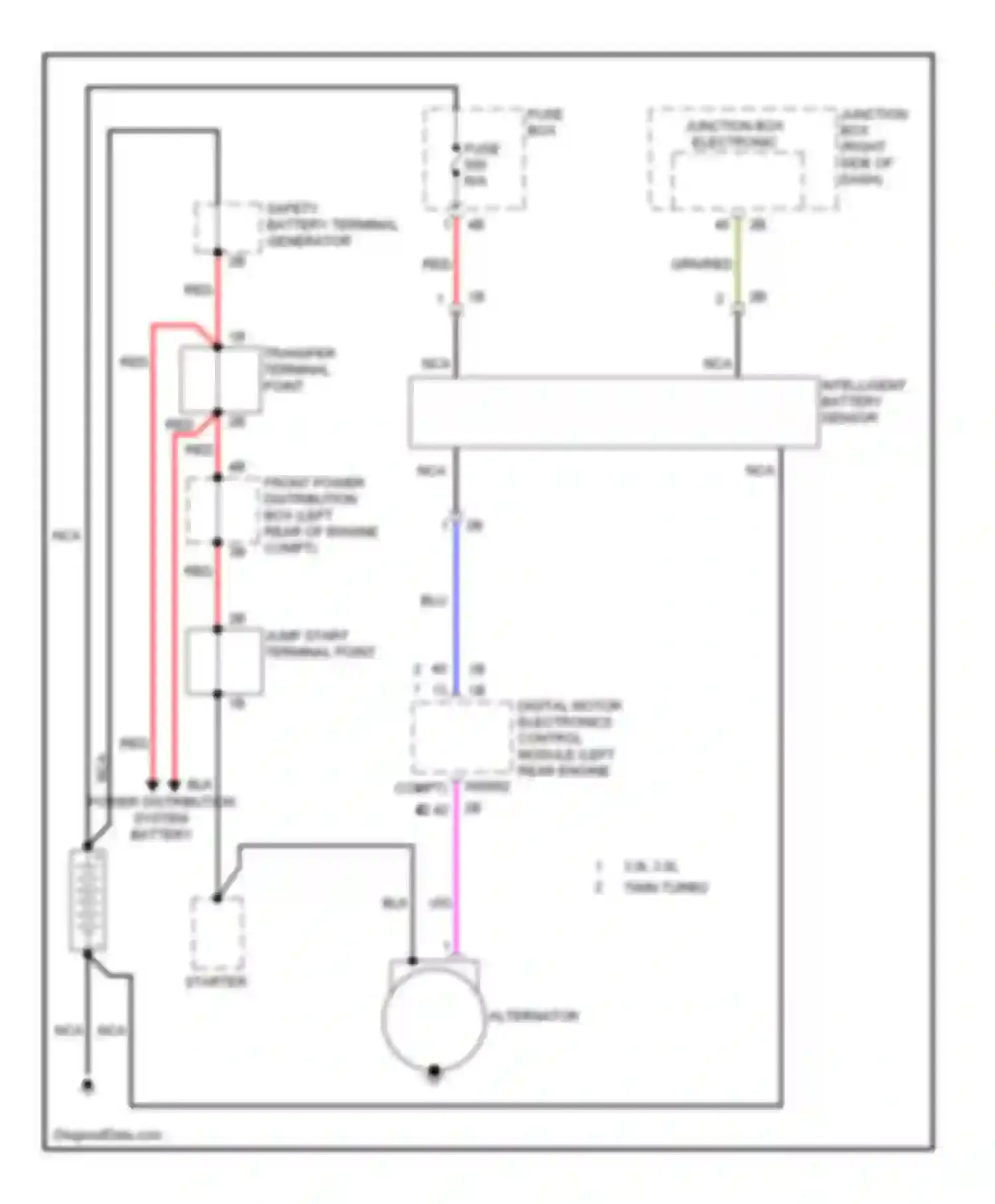 X3 BMW F25 (2010-2014): Charging circuit