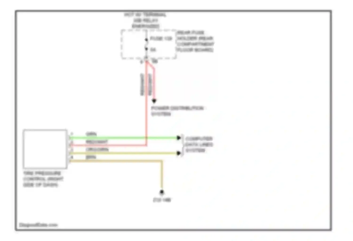X3 BMW F25 (2010-2014): Warning systems circuit