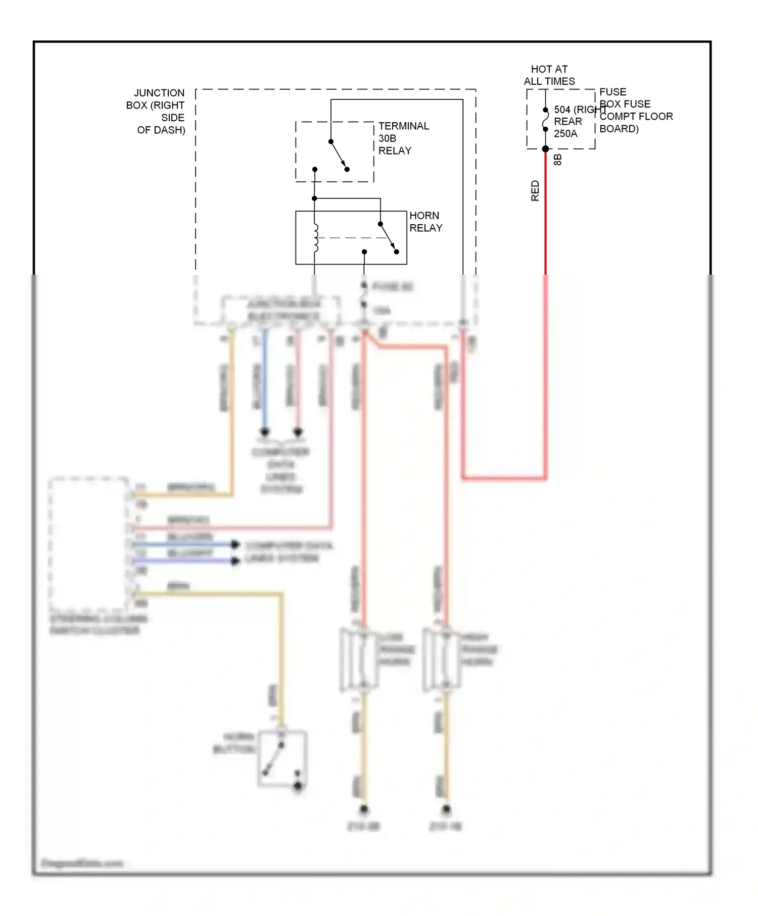 Wiring diagram fuse 62 for BMW X3 F25 (2010-2014) (1 of 1)