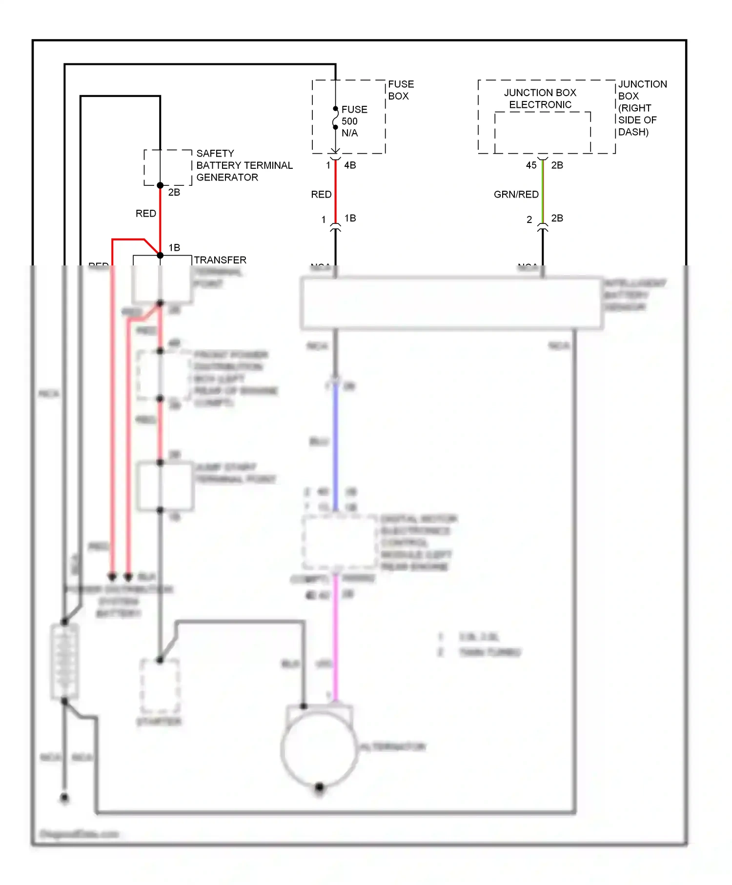 Wiring diagram grn/red for BMW X3 F25 (2010-2014) (32 of 35)