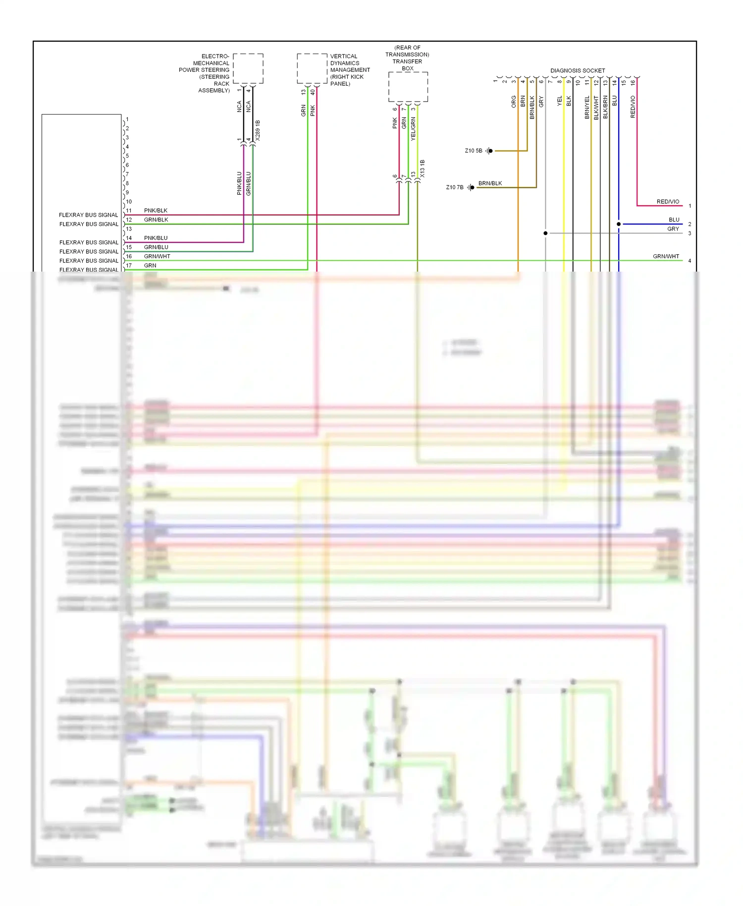 Wiring diagram pnk for BMW X3 F25 (2010-2014) (3 of 4)