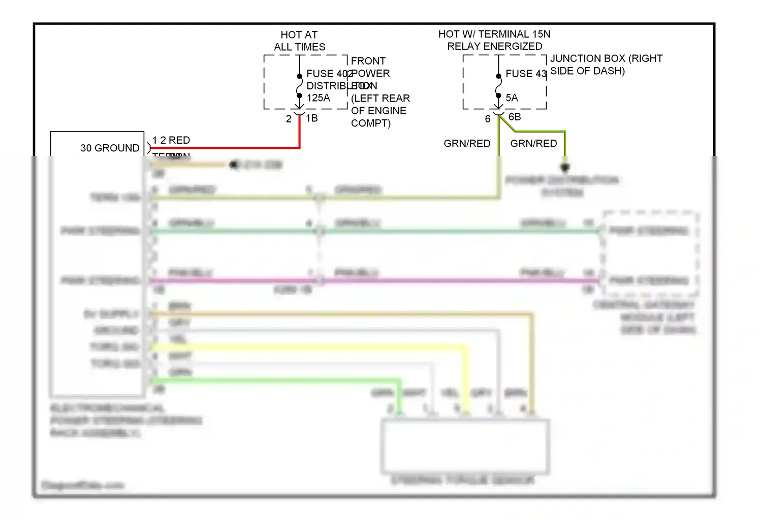 Wiring diagram red for BMW X3 F25 (2010-2014) (13 of 63)