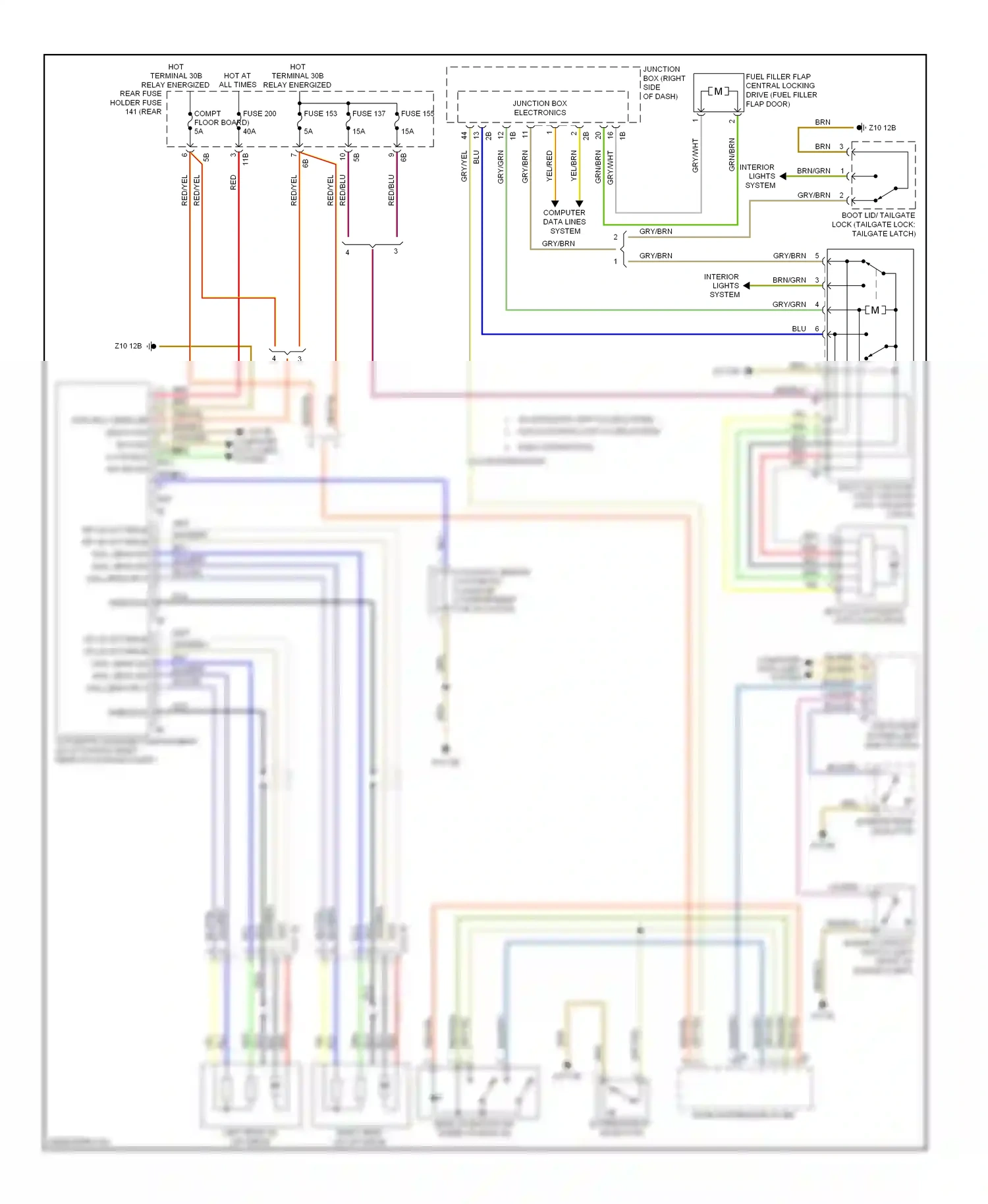 BMW X3 F25 (2010-2014) shielding wiring diagram  (1 of 1)