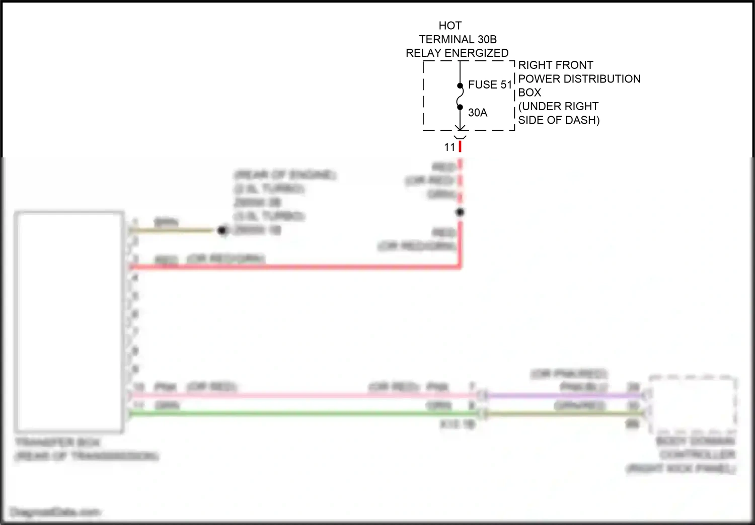 Wiring diagram body domain controller for BMW X3 G01 facelift (2021-2024) (13 of 48)