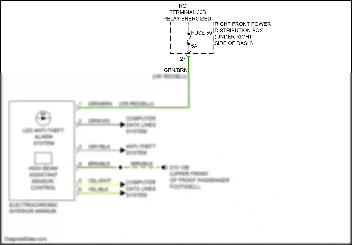 Wiring diagram computer data lines system for BMW X3 G01 facelift (2021-2024) (67 of 104)