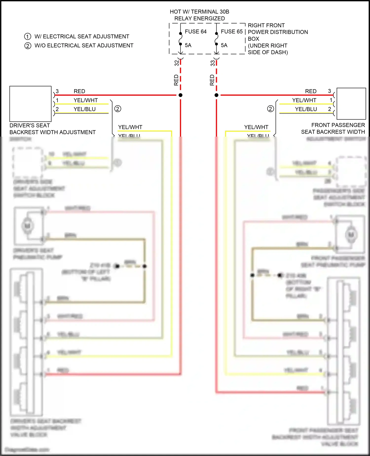 Wiring diagram driver's seat backrest width adjustment switch for BMW X3 G01 facelift (2021-2024) (3 of 3)