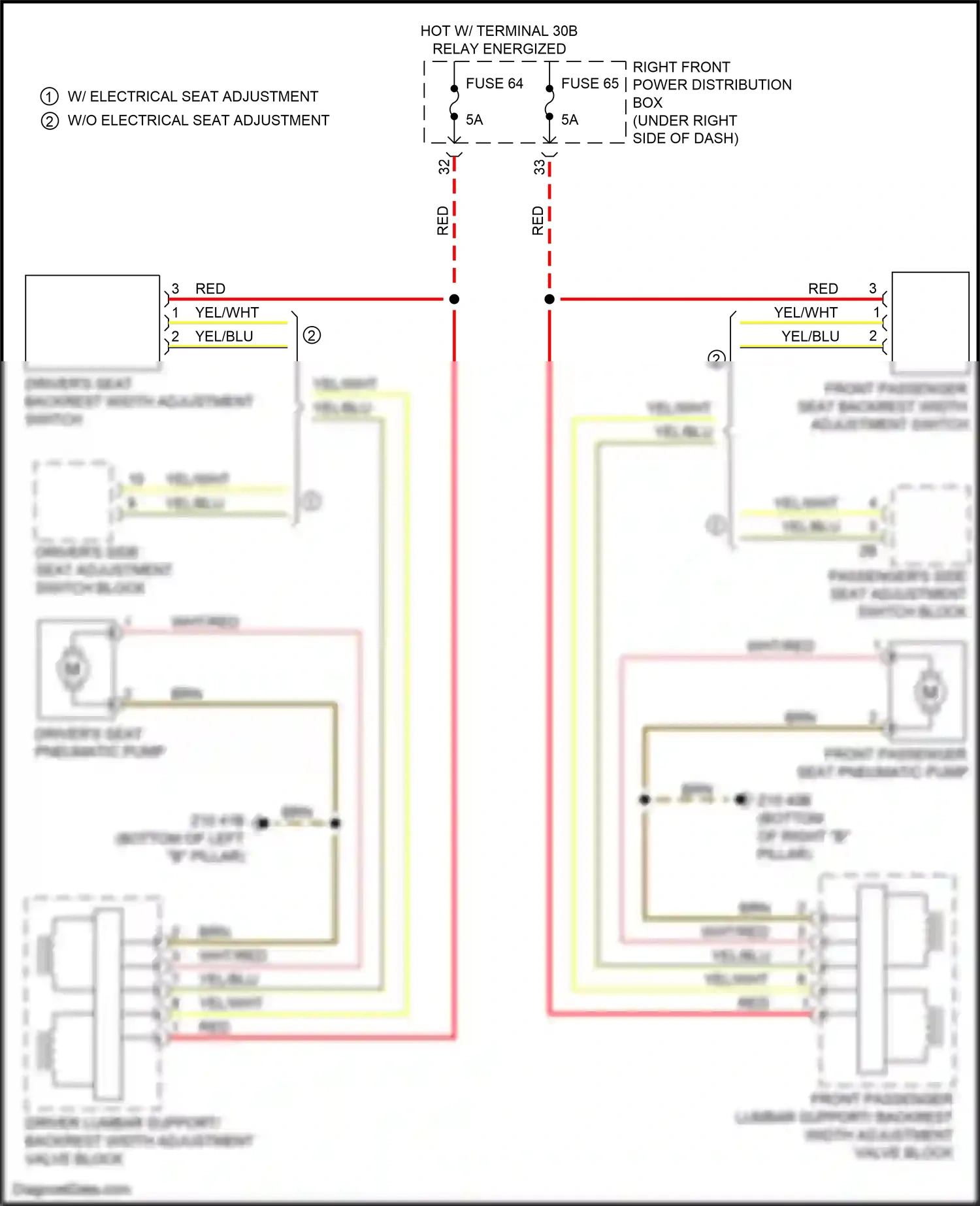 Wiring diagram front passenger lumbar support/ backrest width adjustment valve block for BMW X3 G01 facelift (2021-2024) (4 of 4)