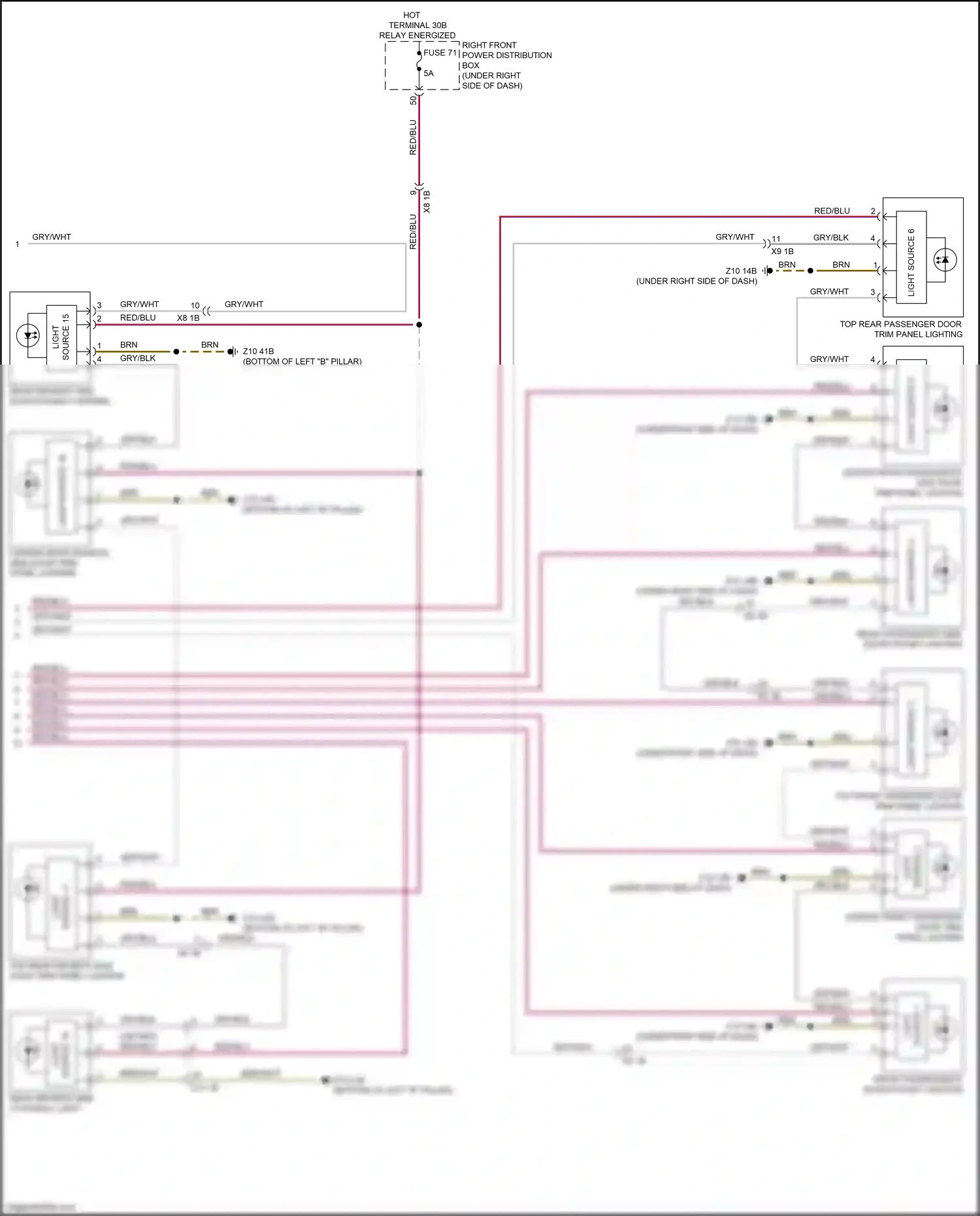 BMW X3 G01 (2017-2021) brn wiring diagram  (94 of 163)