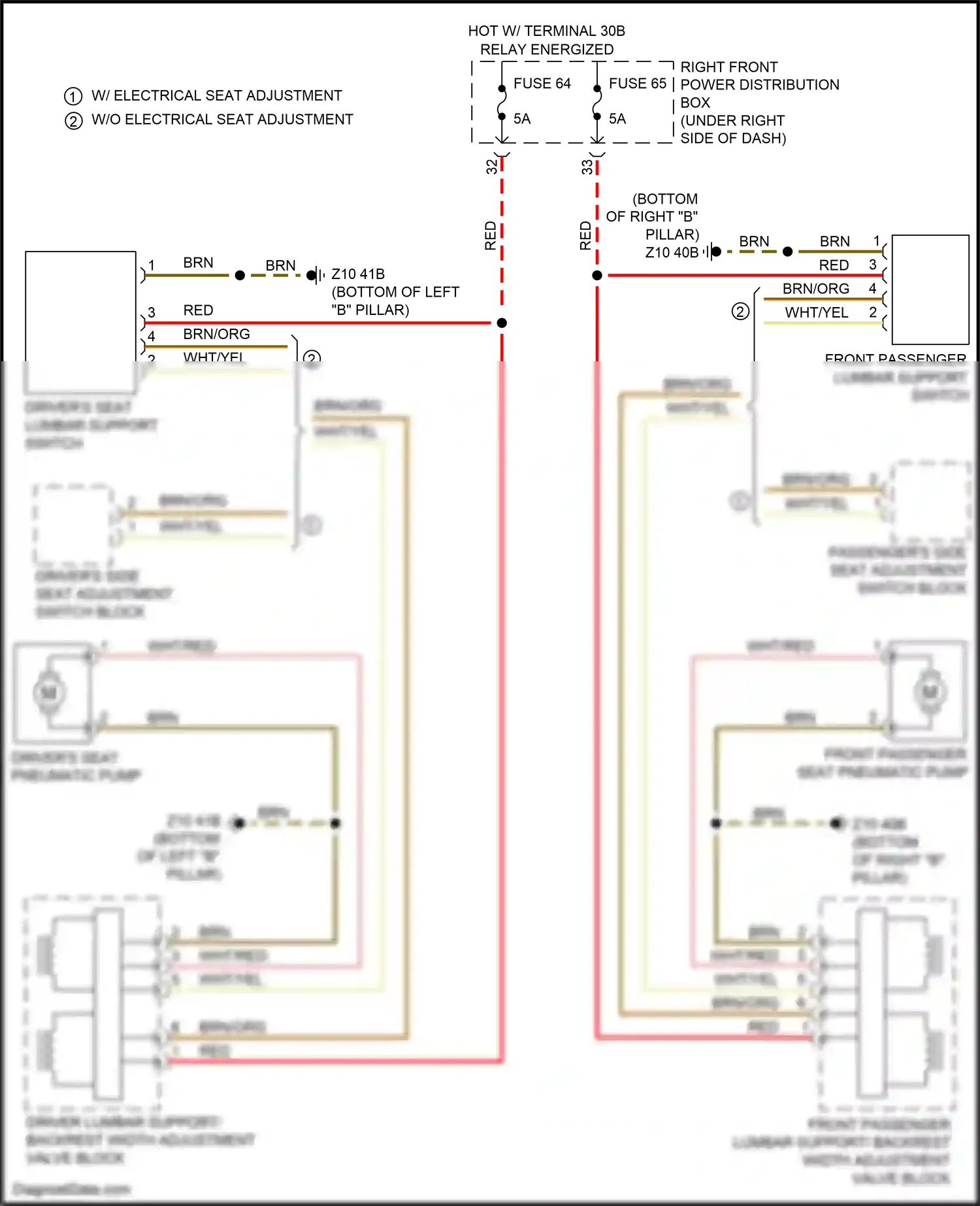 BMW X3 G01 (2017-2021) brn/org wiring diagram  (3 of 6)