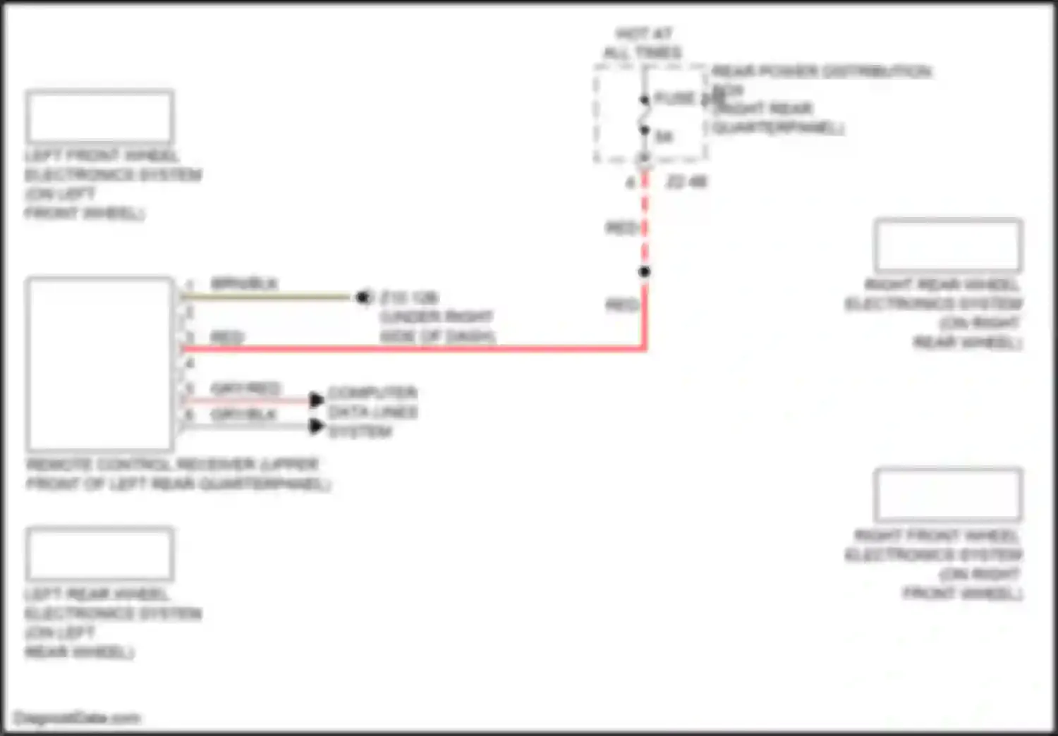 Wiring diagram computer data lines system for BMW X3 G01 (2017-2021) (50 of 98)