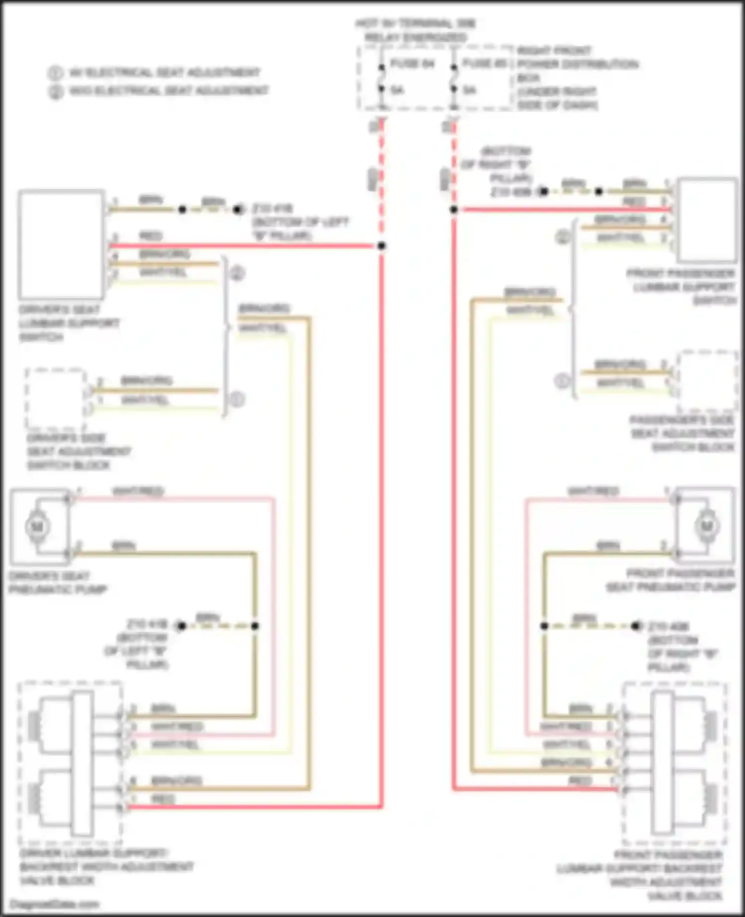 Wiring diagram front passenger lumbar support/ backrest width adjustment valve block for BMW X3 G01 (2017-2021) (2 of 4)