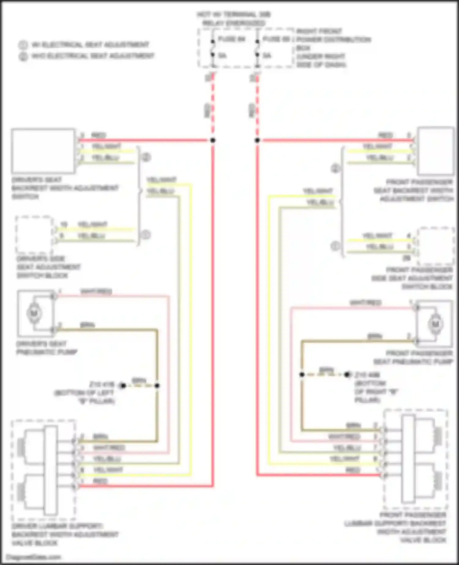Wiring diagram fuse 65 for BMW X3 G01 (2017-2021) (5 of 6)