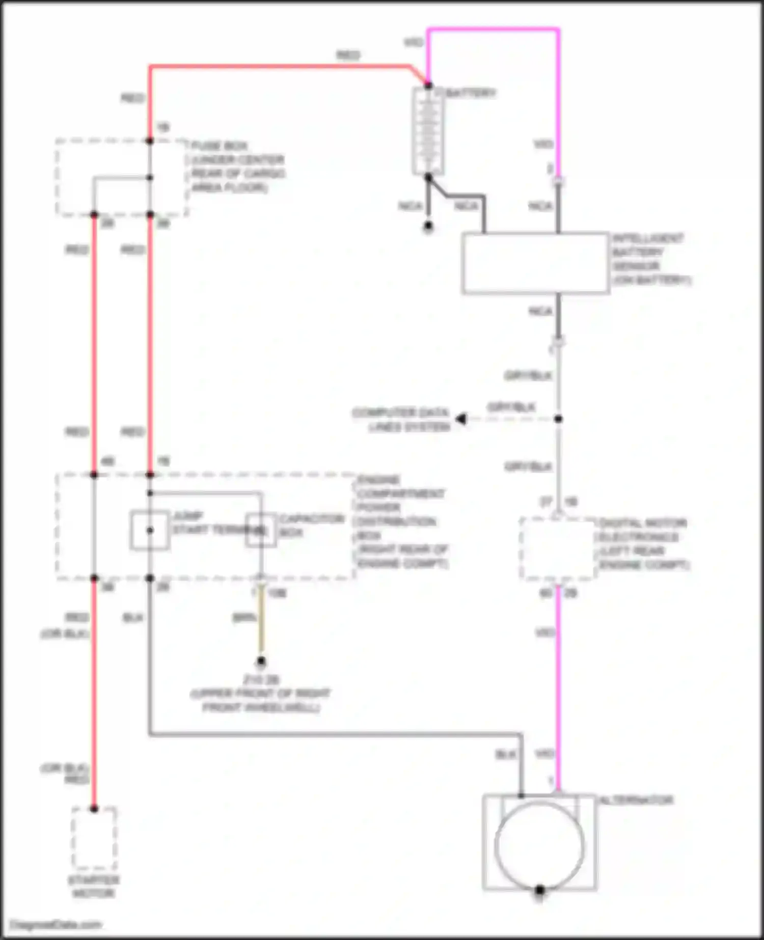 Wiring diagram jump start terminal for BMW X3 G01 (2017-2021) (1 of 2)