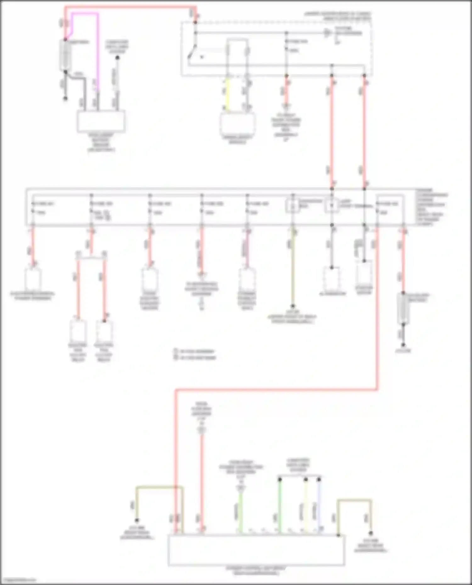 Wiring diagram jump start terminal for BMW X3 G01 (2017-2021) (2 of 2)