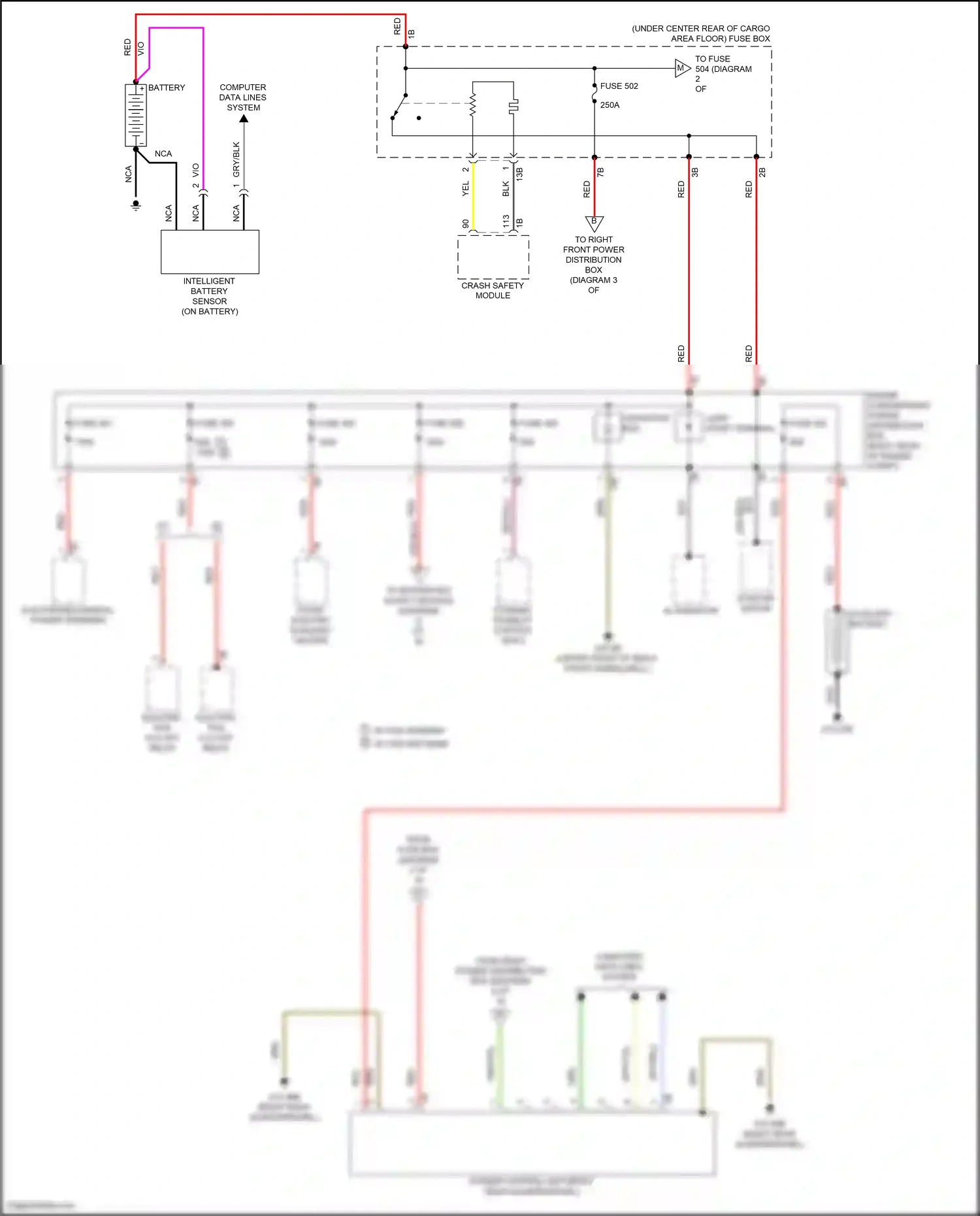 BMW X3 G01 (2017-2021) red/blu wiring diagram  (5 of 47)