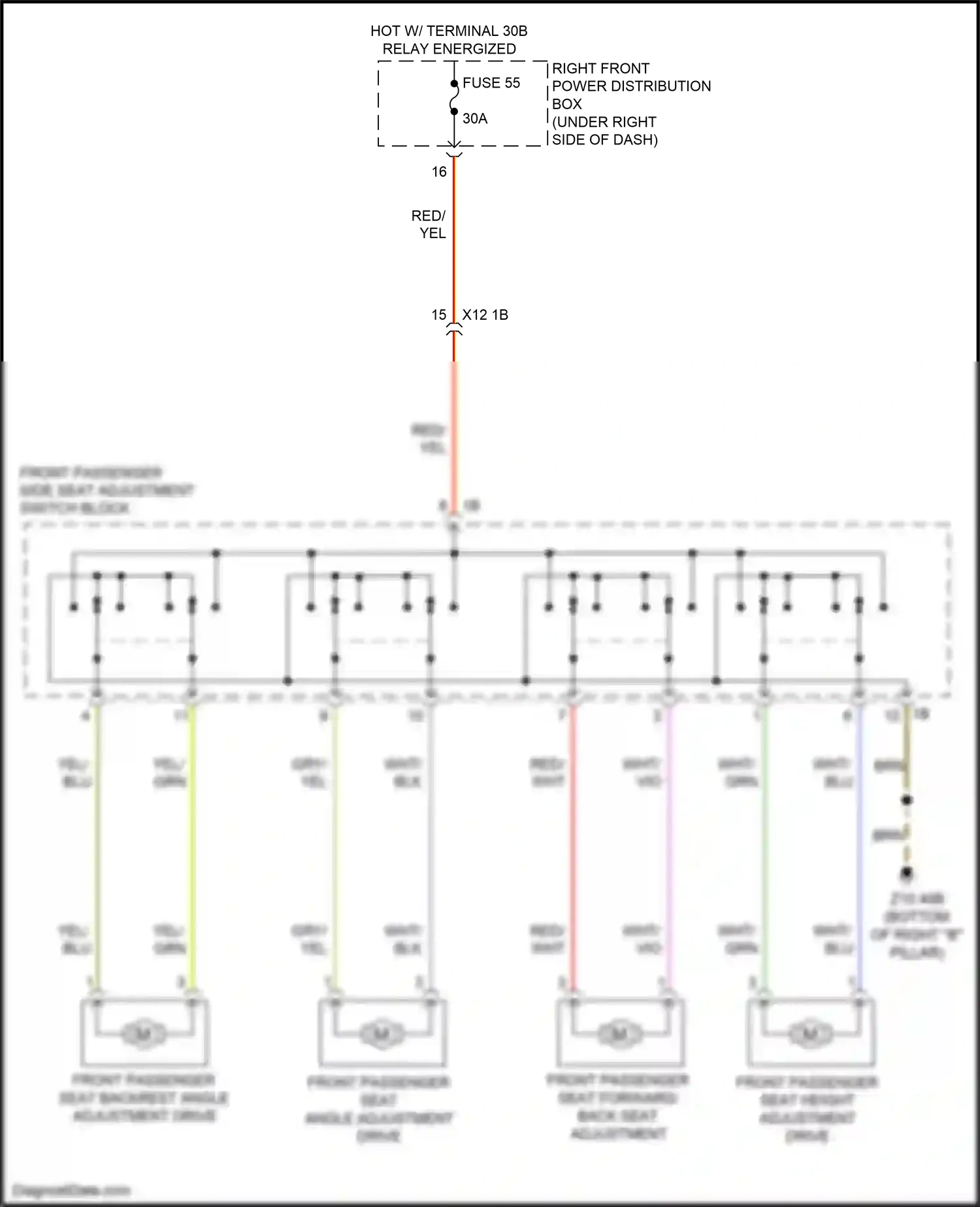 BMW X3 G01 (2017-2021) yel wiring diagram  (34 of 87)