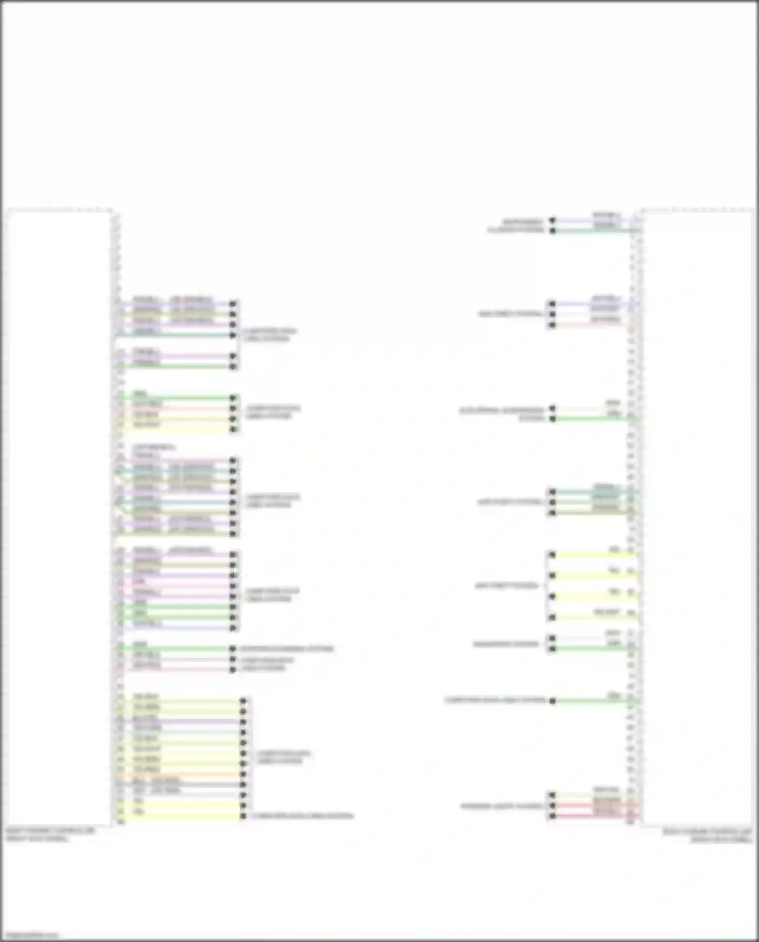 X4 M BMW F98 facelift (2021-2024): Body control modules circuit (4 of 4)