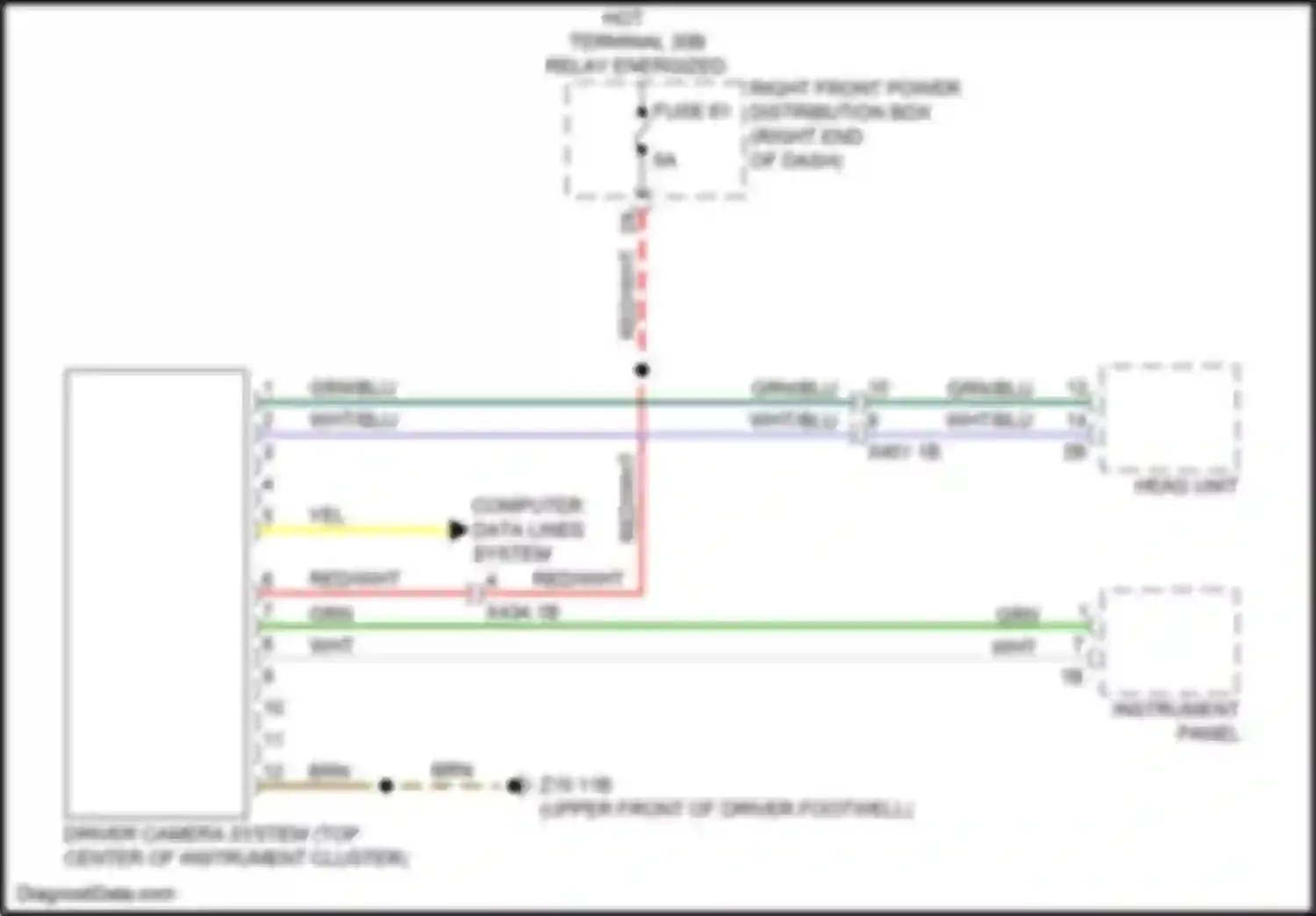 X4 M BMW F98 facelift (2021-2024): Driver camera circuit