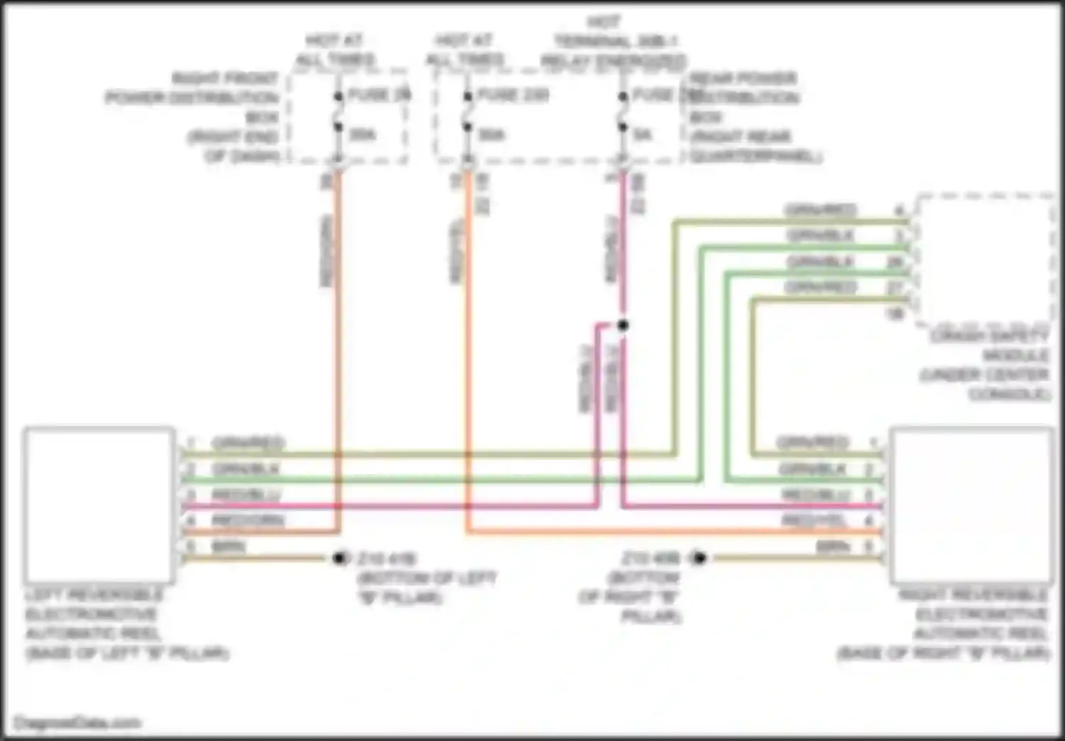 X4 M BMW F98 facelift (2021-2024): Passive restraints circuit