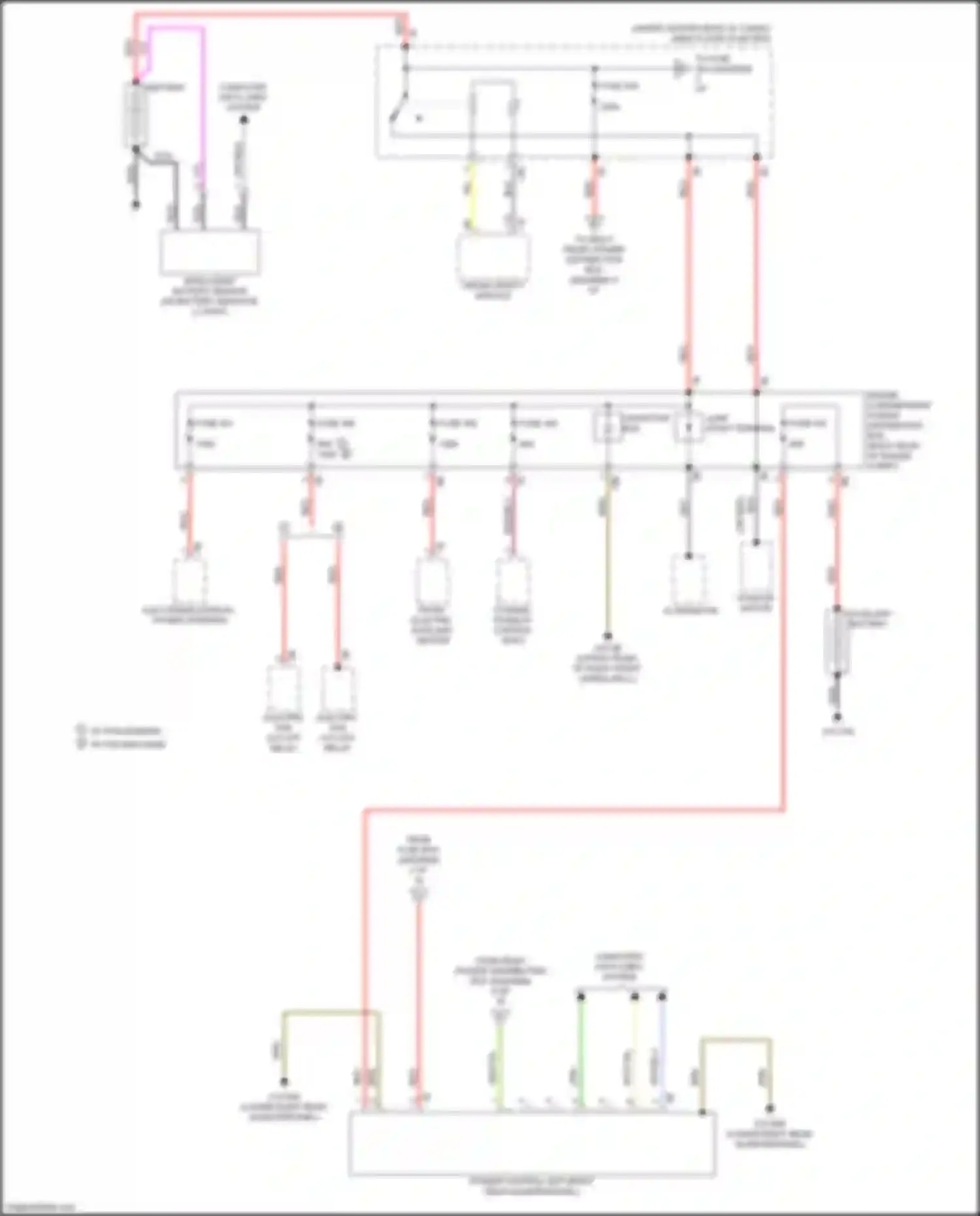 X4 M BMW F98 facelift (2021-2024): Power distribution circuit (1 of 8)