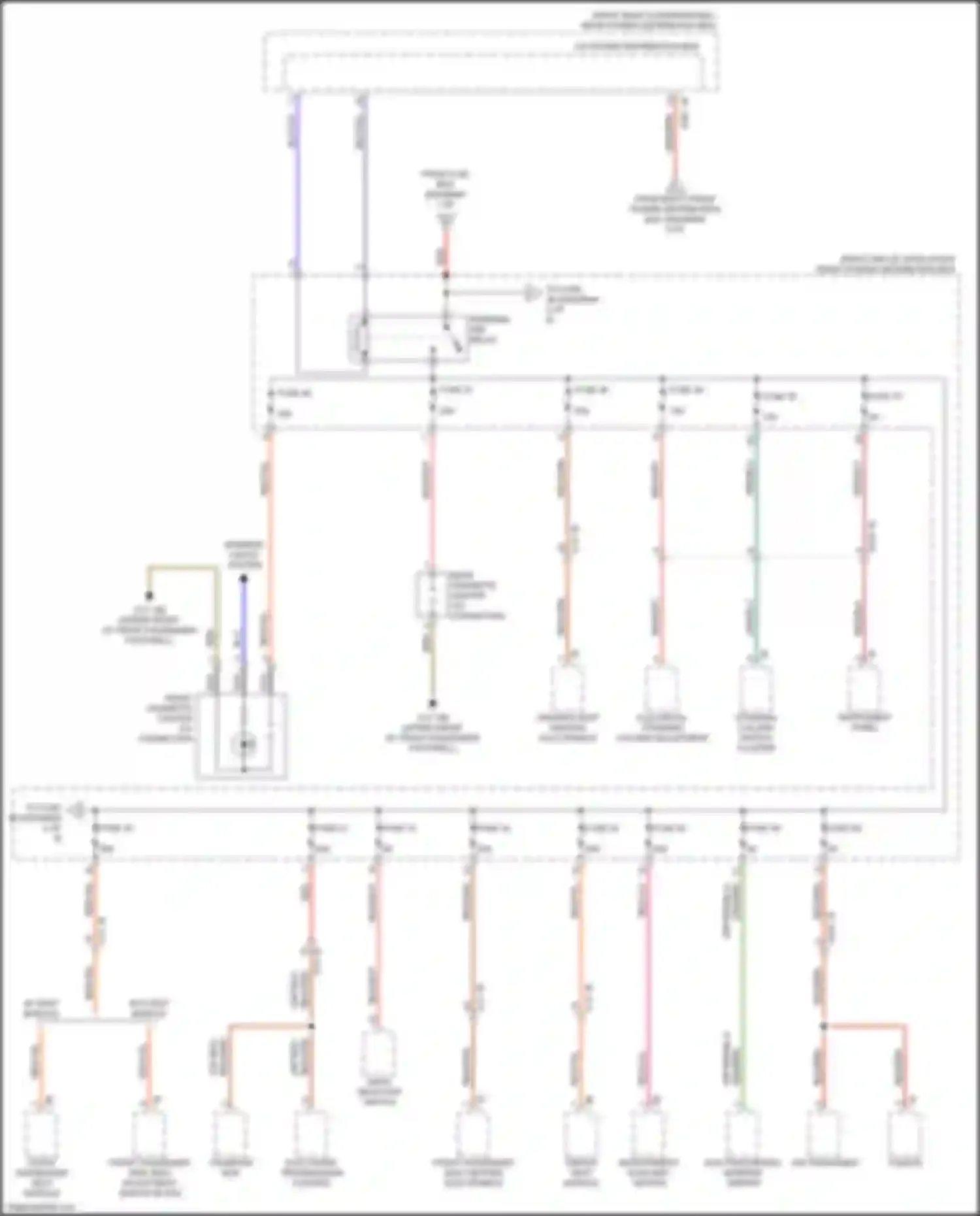 X4 M BMW F98 facelift (2021-2024): Power distribution circuit (3 of 8)