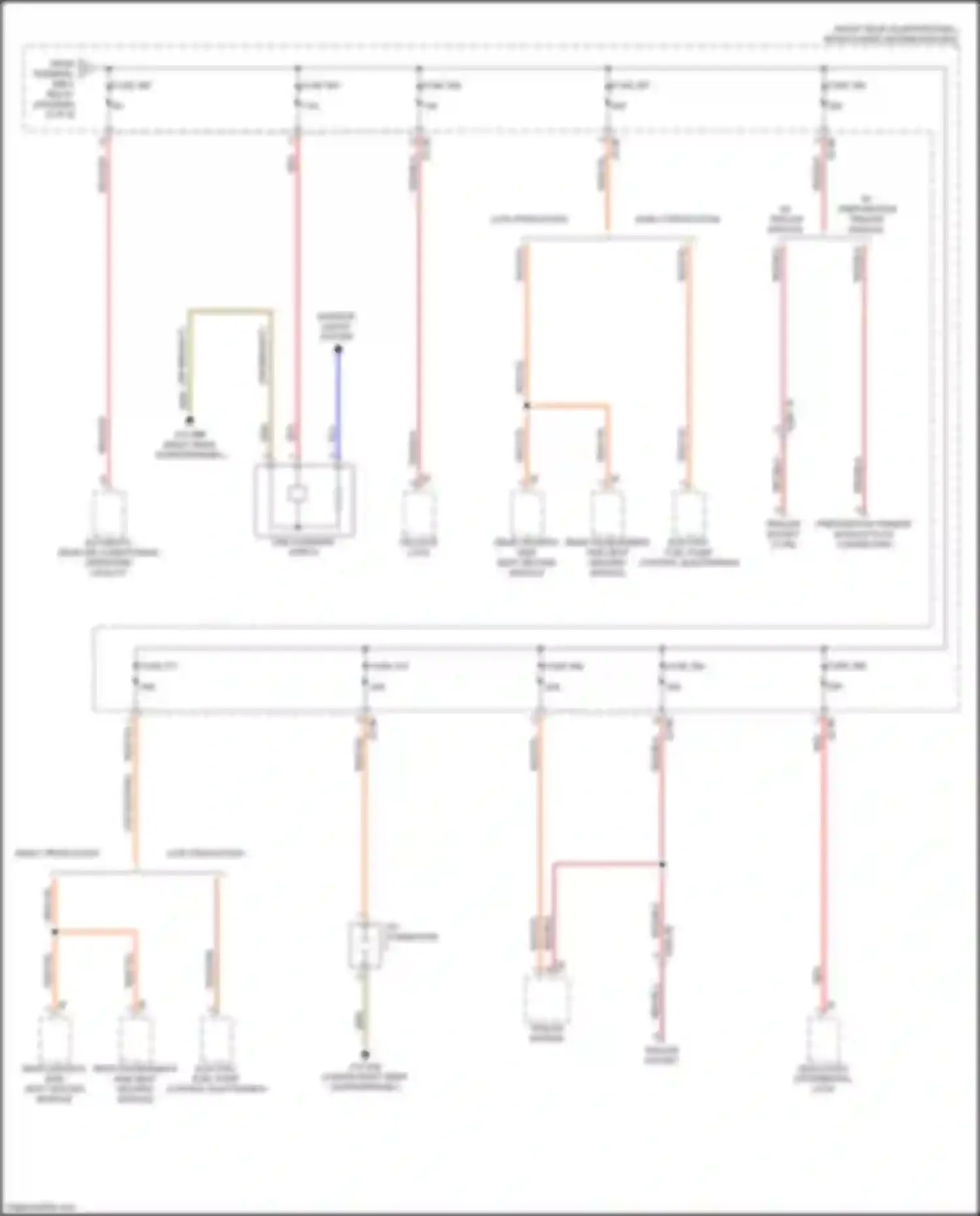 X4 M BMW F98 facelift (2021-2024): Power distribution circuit (8 of 8)