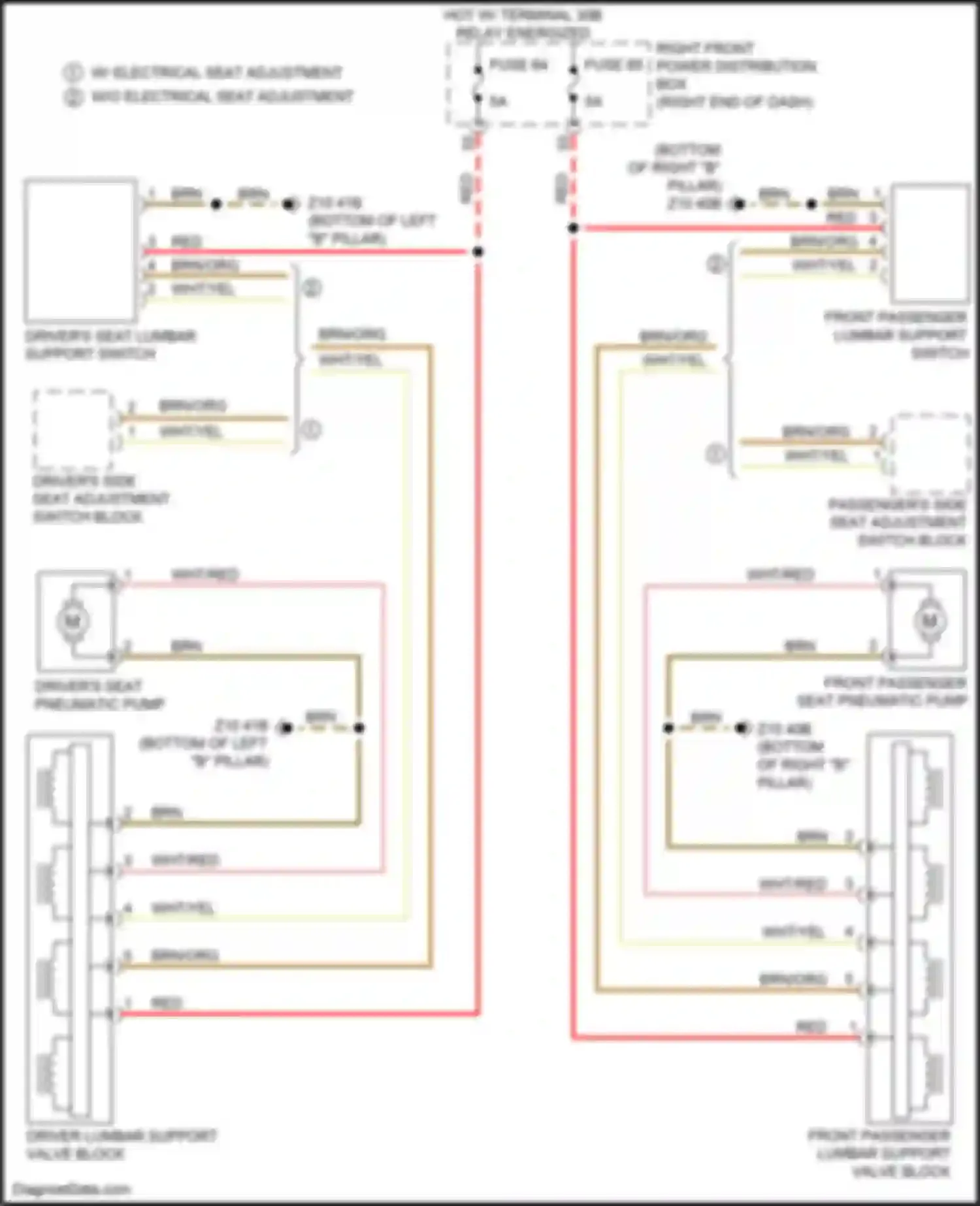 X4 M BMW F98 facelift (2021-2024): Lumbar circuit, w/o backrest