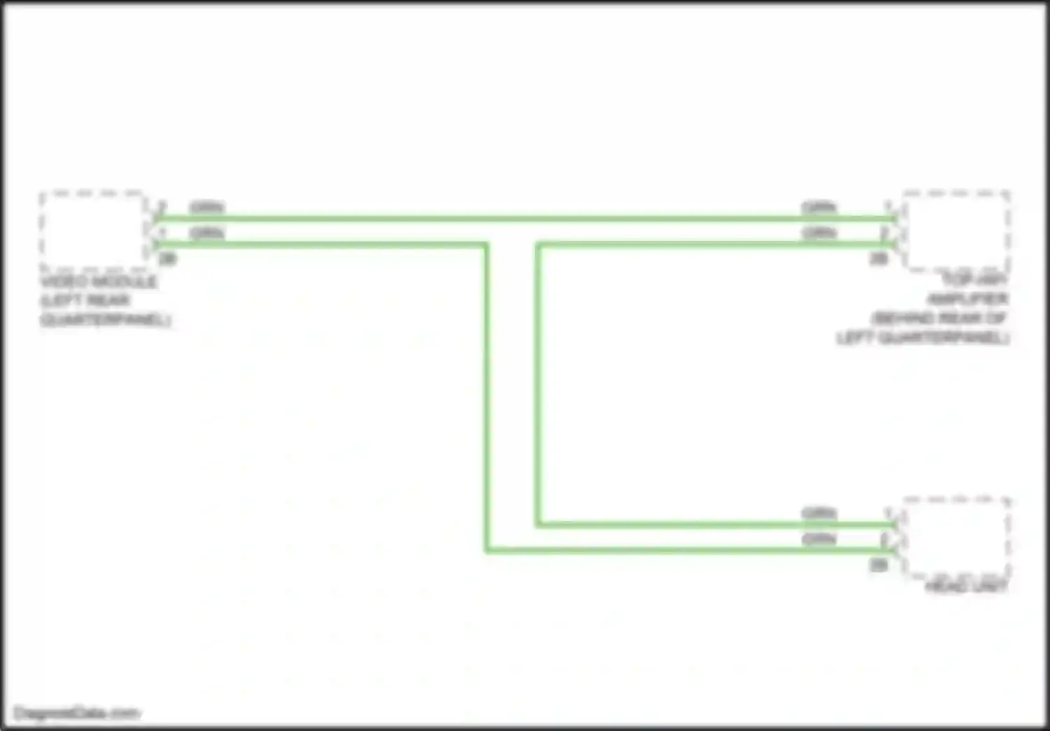 X4 M BMW F98 facelift (2021-2024): Most data bus circuit