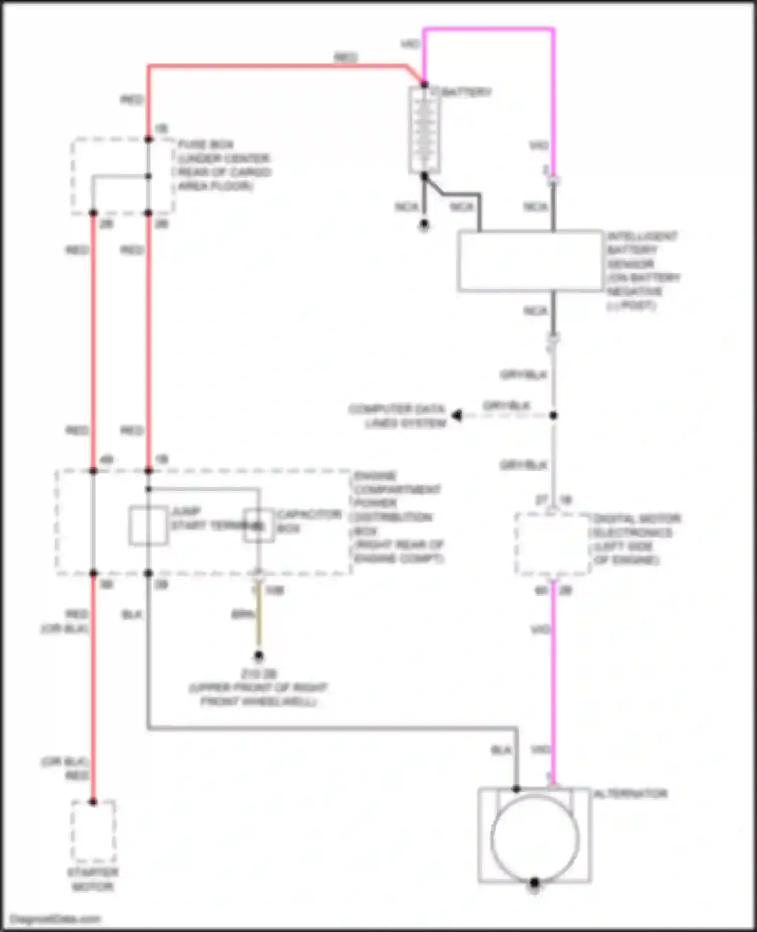 X4 M BMW F98 facelift (2021-2024): Charging circuit