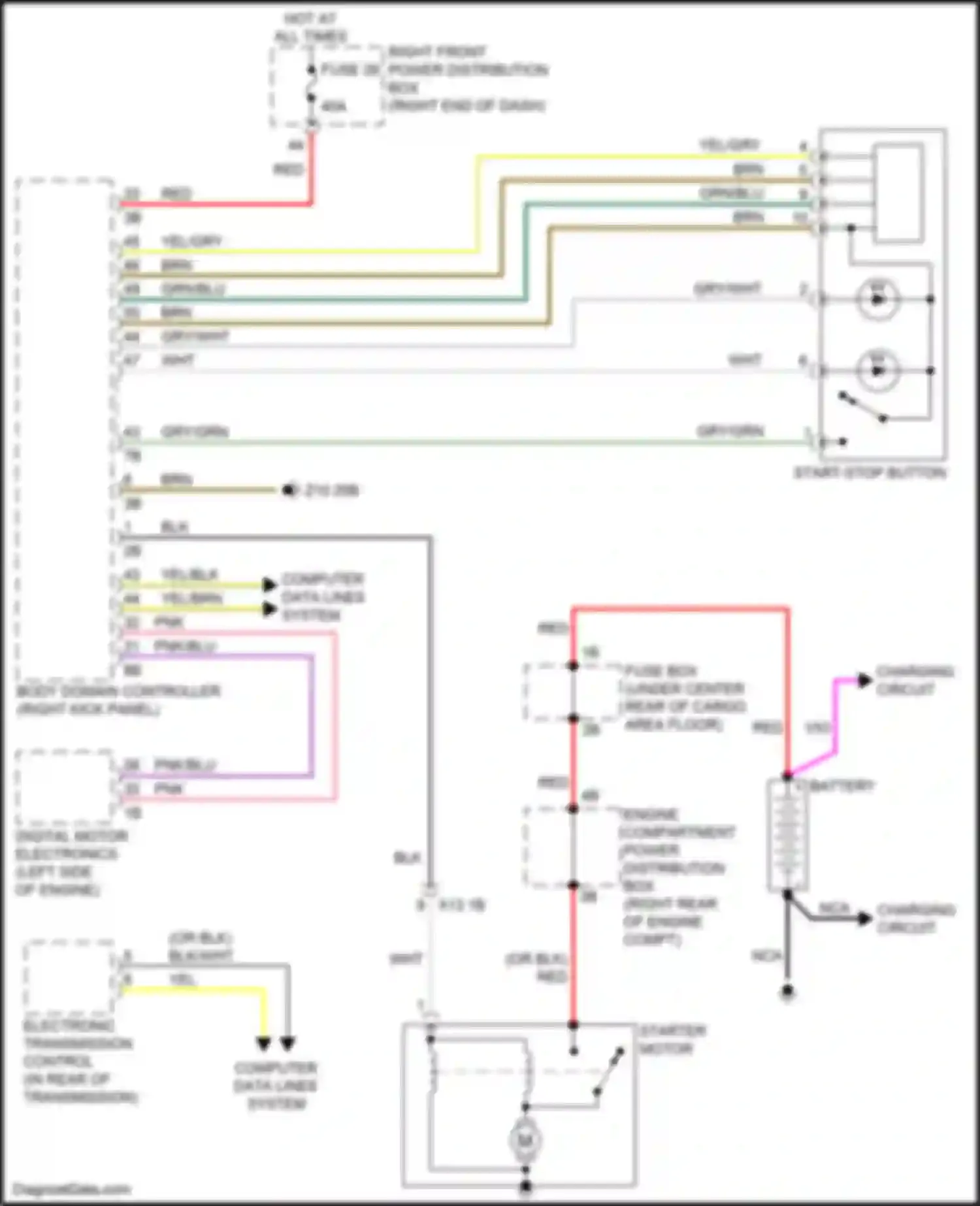 X4 M BMW F98 facelift (2021-2024): Starting circuit