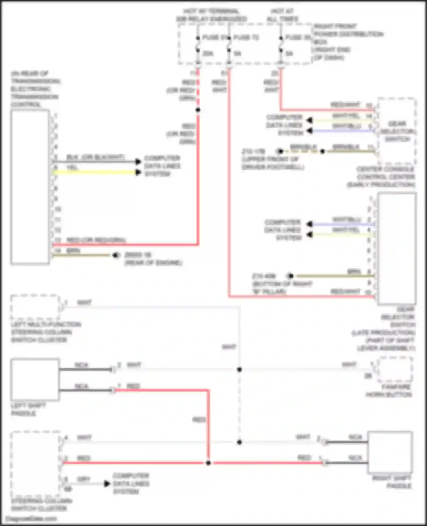 X4 M BMW F98 facelift (2021-2024): A/t circuit