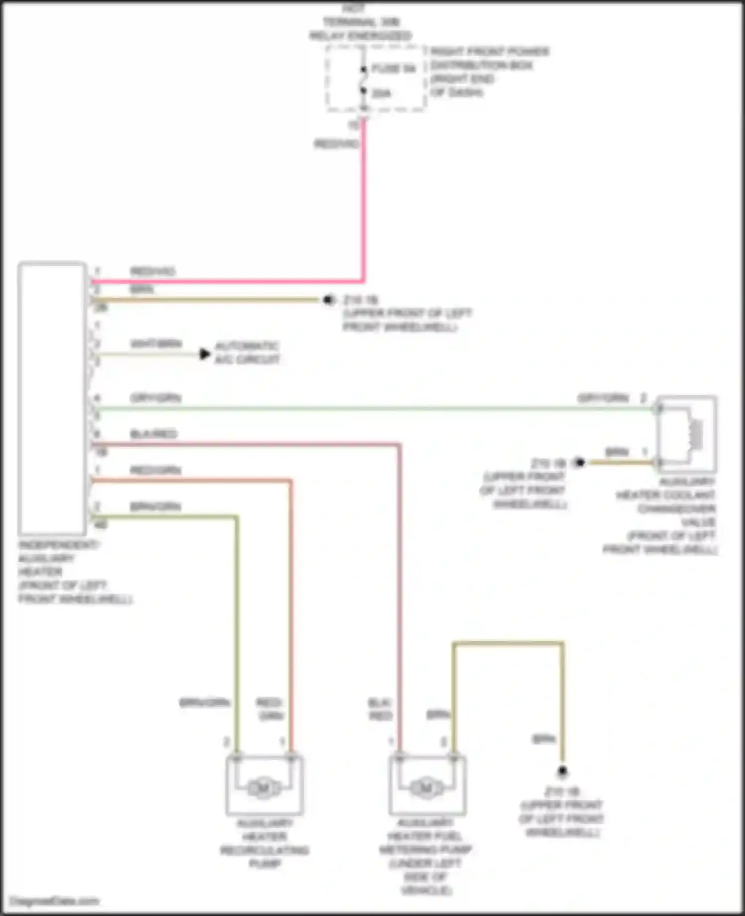 X4 M BMW F98 (2019-2021): Independent heating circuit