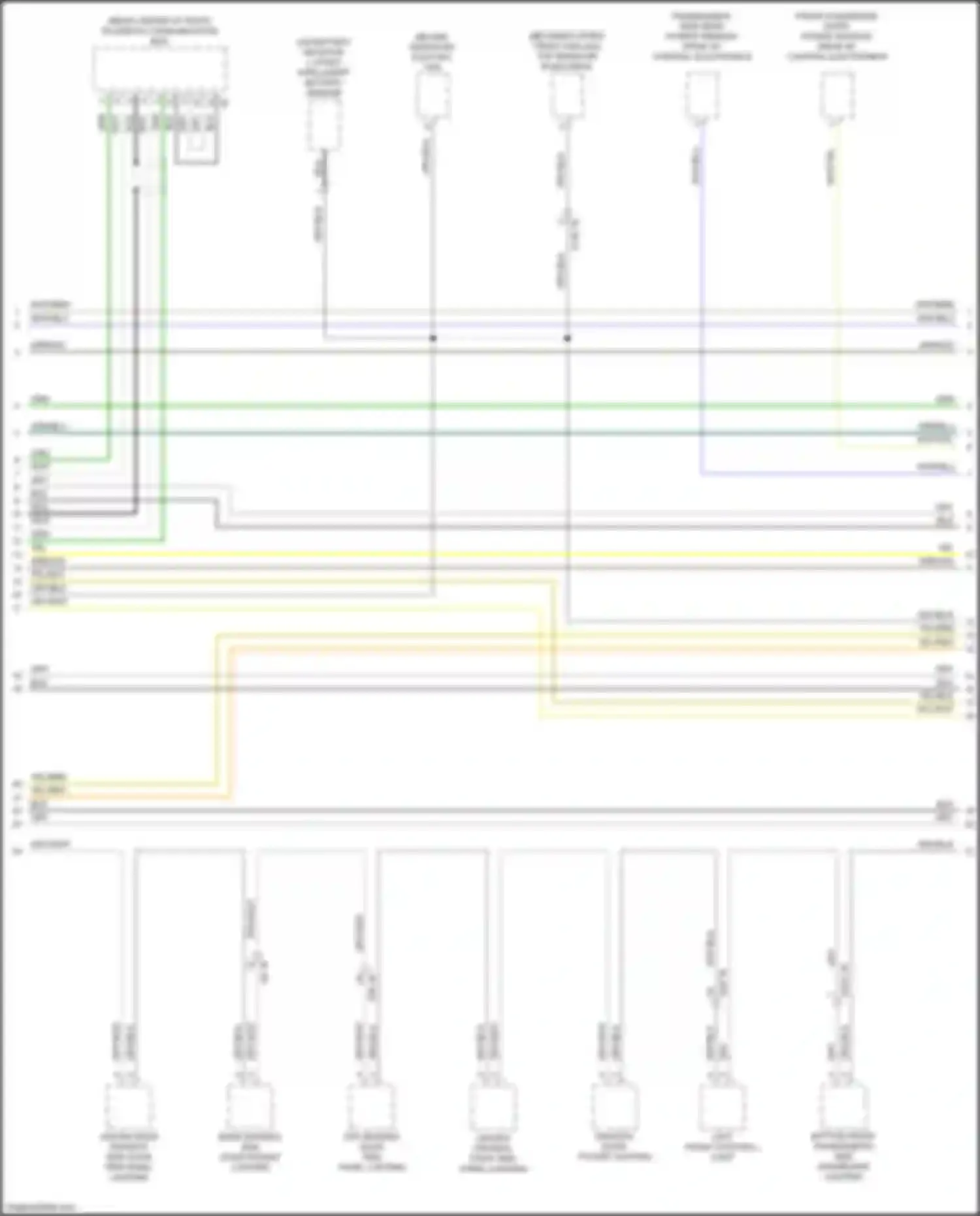 X4 M BMW F98 (2019-2021): Computer data lines circuit (7 of 9)