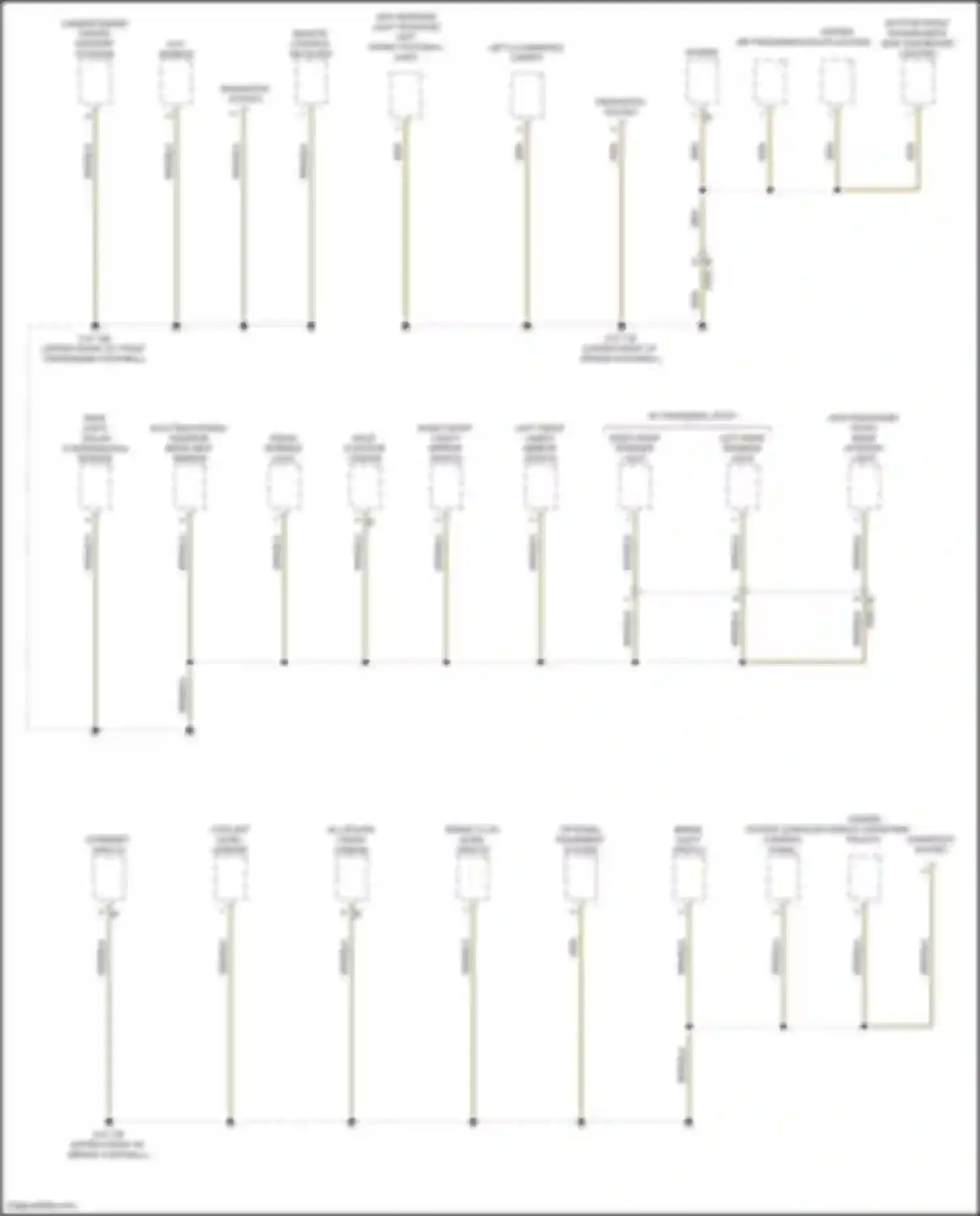 X4 M BMW F98 (2019-2021): Ground distribution circuit (1 of 7)