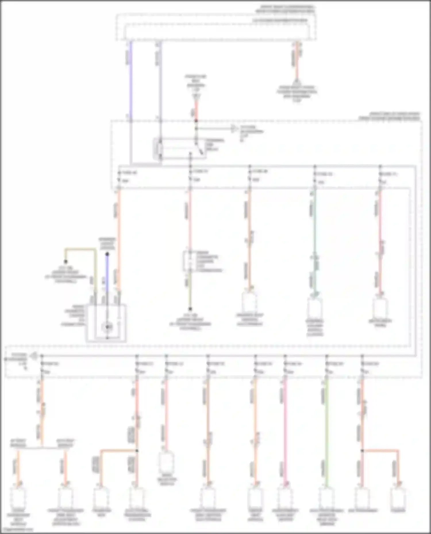 X4 M BMW F98 (2019-2021): Power distribution circuit (3 of 8)