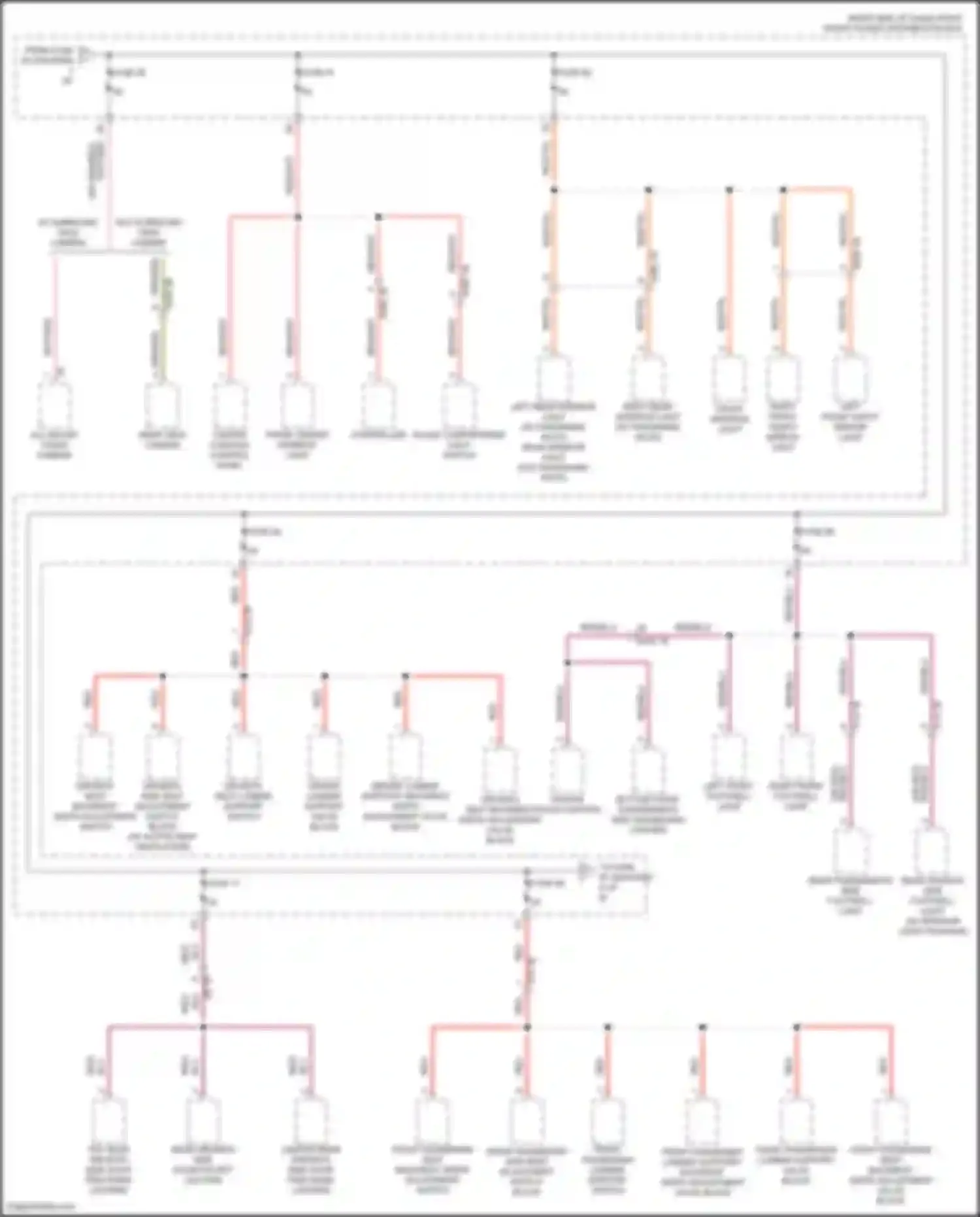 X4 M BMW F98 (2019-2021): Power distribution circuit (4 of 8)