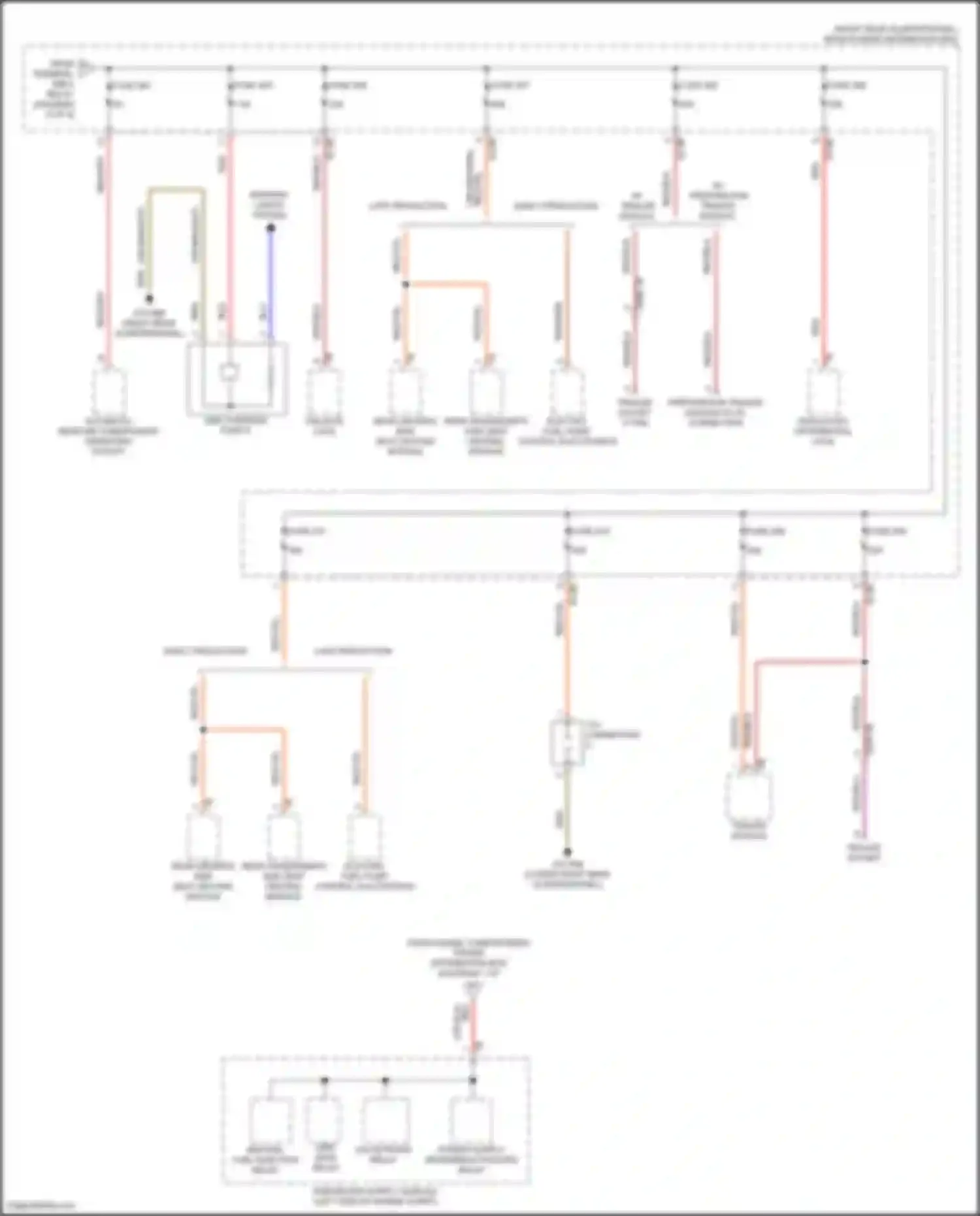 X4 M BMW F98 (2019-2021): Power distribution circuit (8 of 8)