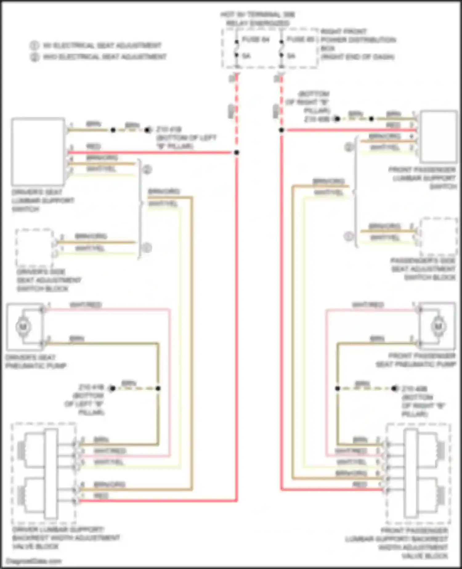 X4 M BMW F98 (2019-2021): Lumbar circuit, w/ backrest