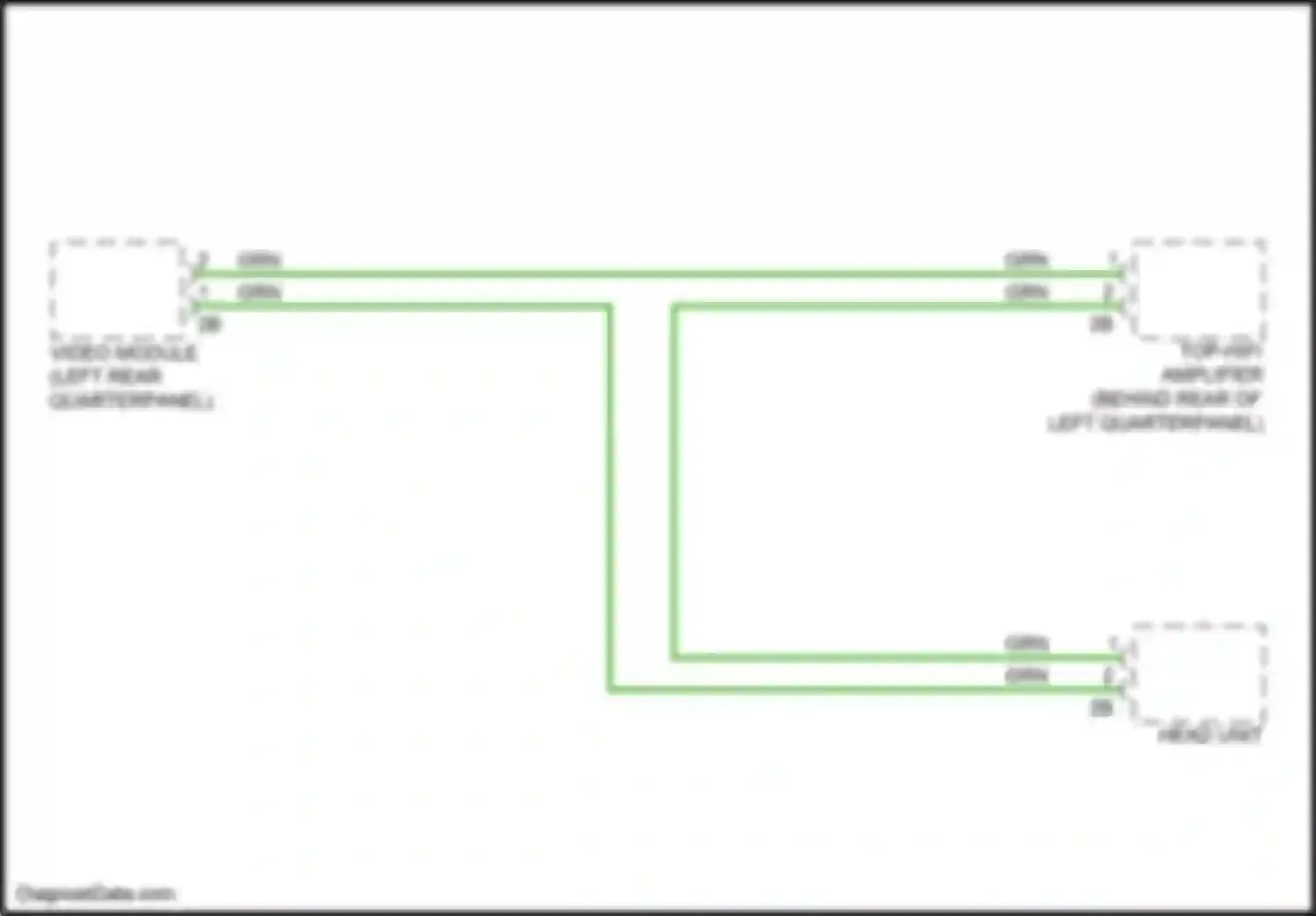 X4 M BMW F98 (2019-2021): Most data bus circuit