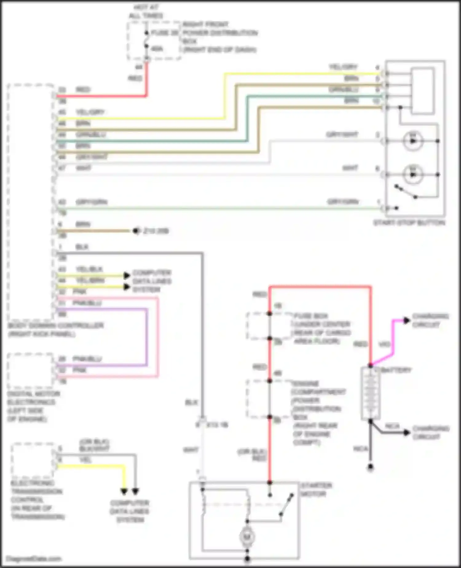 X4 M BMW F98 (2019-2021): Starting circuit