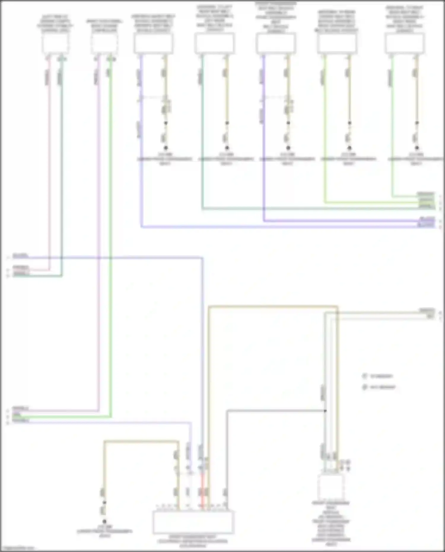 X4 M BMW F98 (2019-2021): Supplemental restraints circuit (2 of 4)