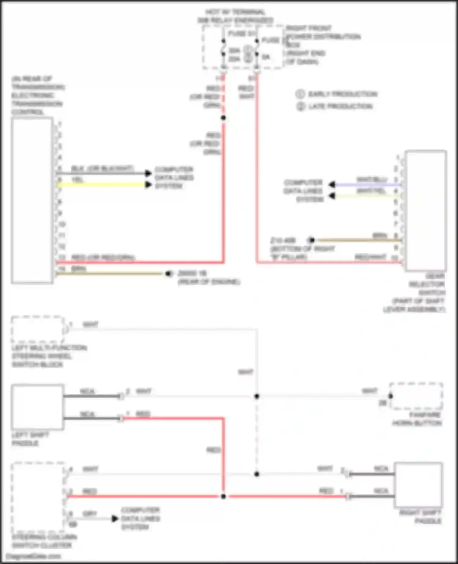 X4 M BMW F98 (2019-2021): A/t circuit